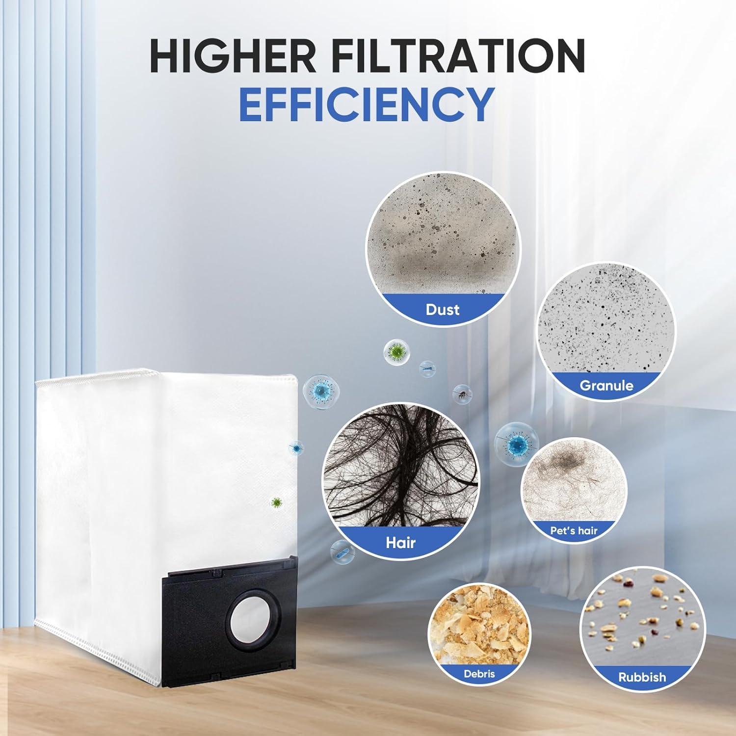 Paquete de 12 Bolsas de Reemplazo BIHARNT para Aspiradora J15 Pro Ultra