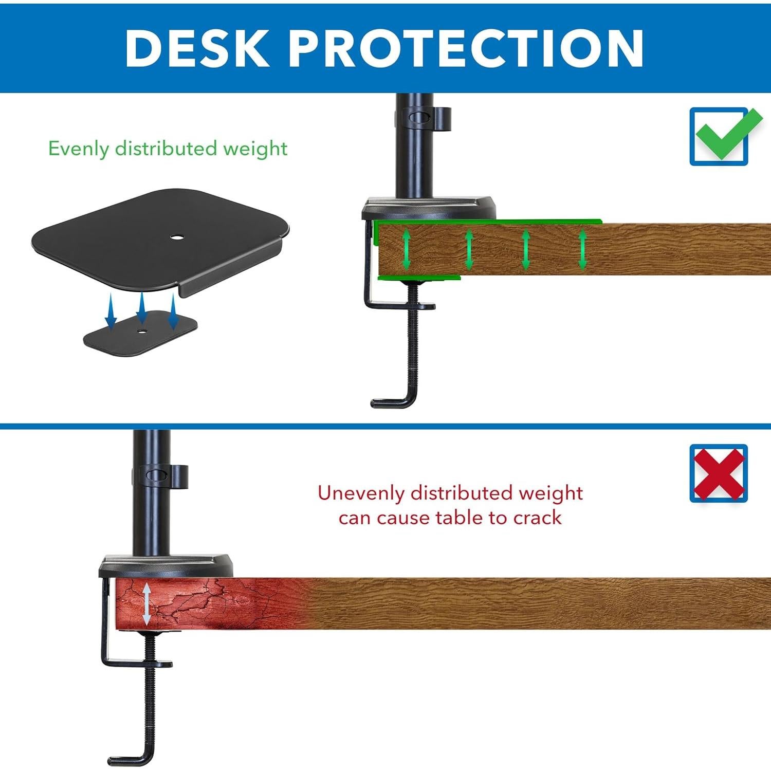Placa de refuerzo Mount-It! para soporte de monitor 19.81x15.88cm