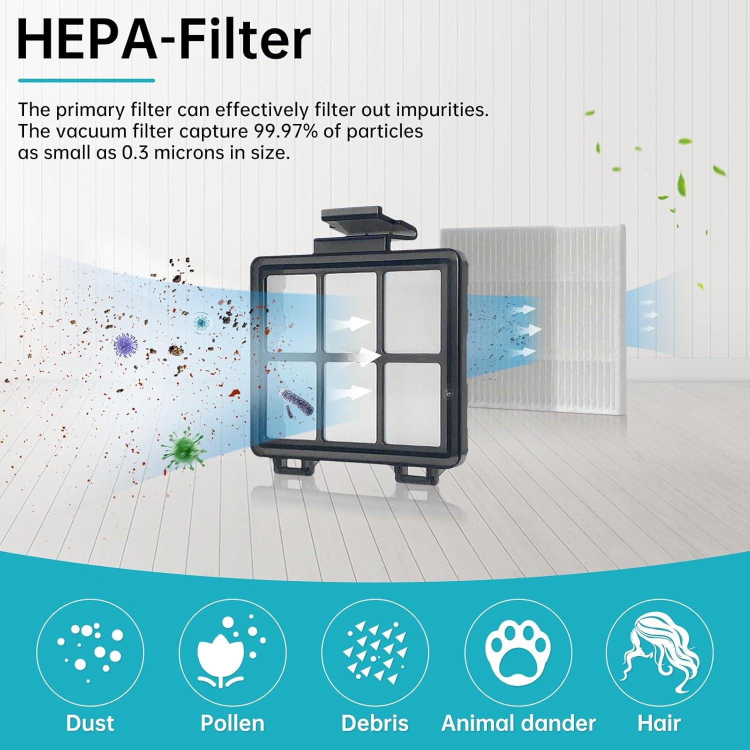 Piezas de Repuesto LOVECO para iRobot Roomba Y0140 Q0520