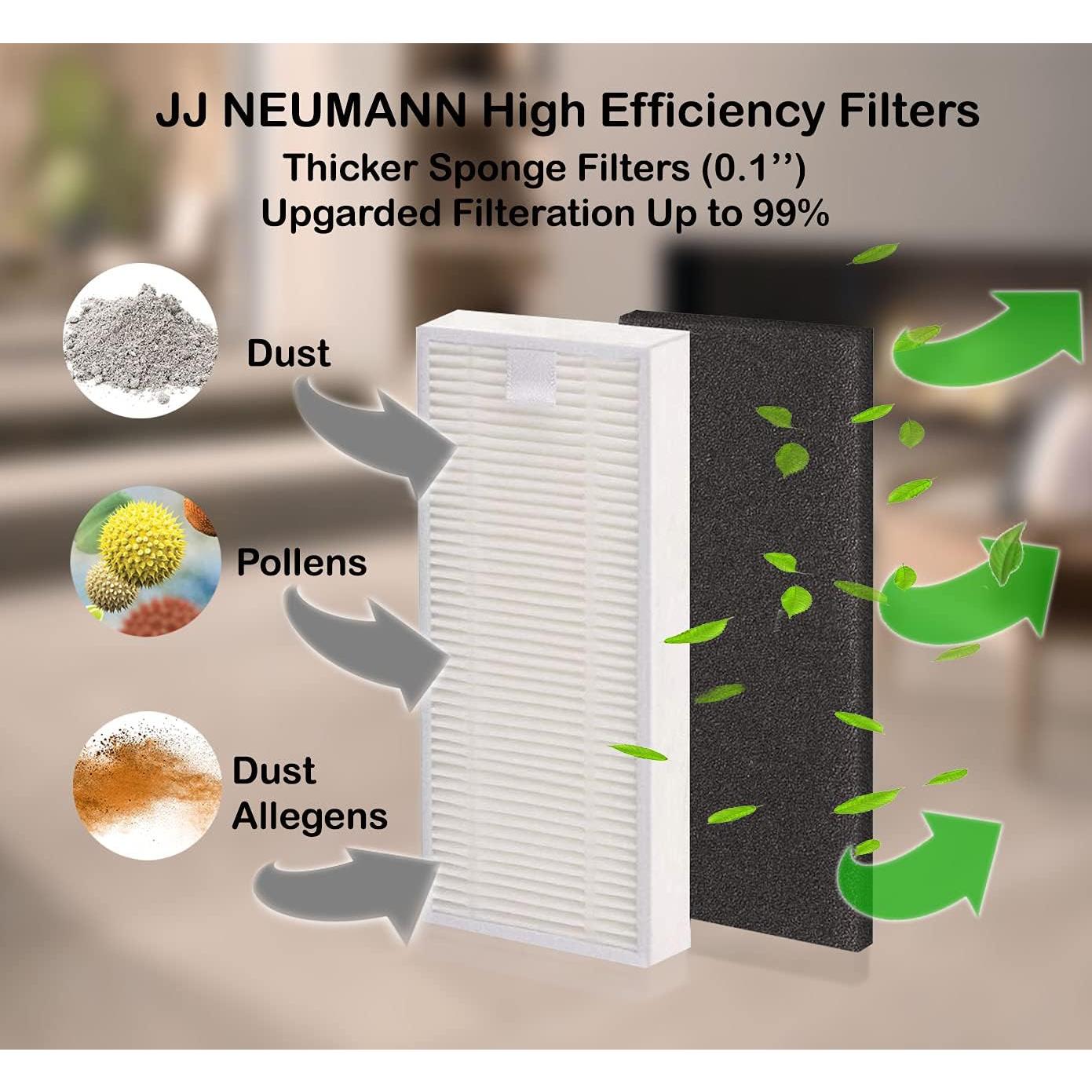 Replacement Parts Filters Compatible with Coredy R500, R500+(1st Generation Only), Amarey A800, A900, A980, Robocist 850 Robot Vacuum Cleaner 10 Pairs