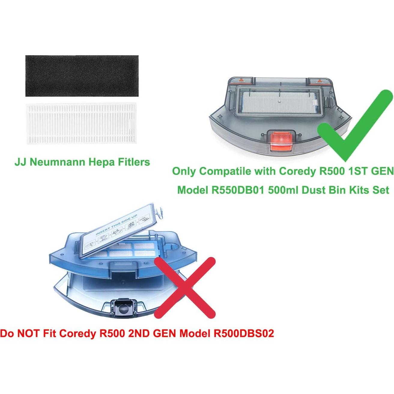 Replacement Parts Filters Compatible with Coredy R500, R500+(1st Generation Only), Amarey A800, A900, A980, Robocist 850 Robot Vacuum Cleaner 10 Pairs