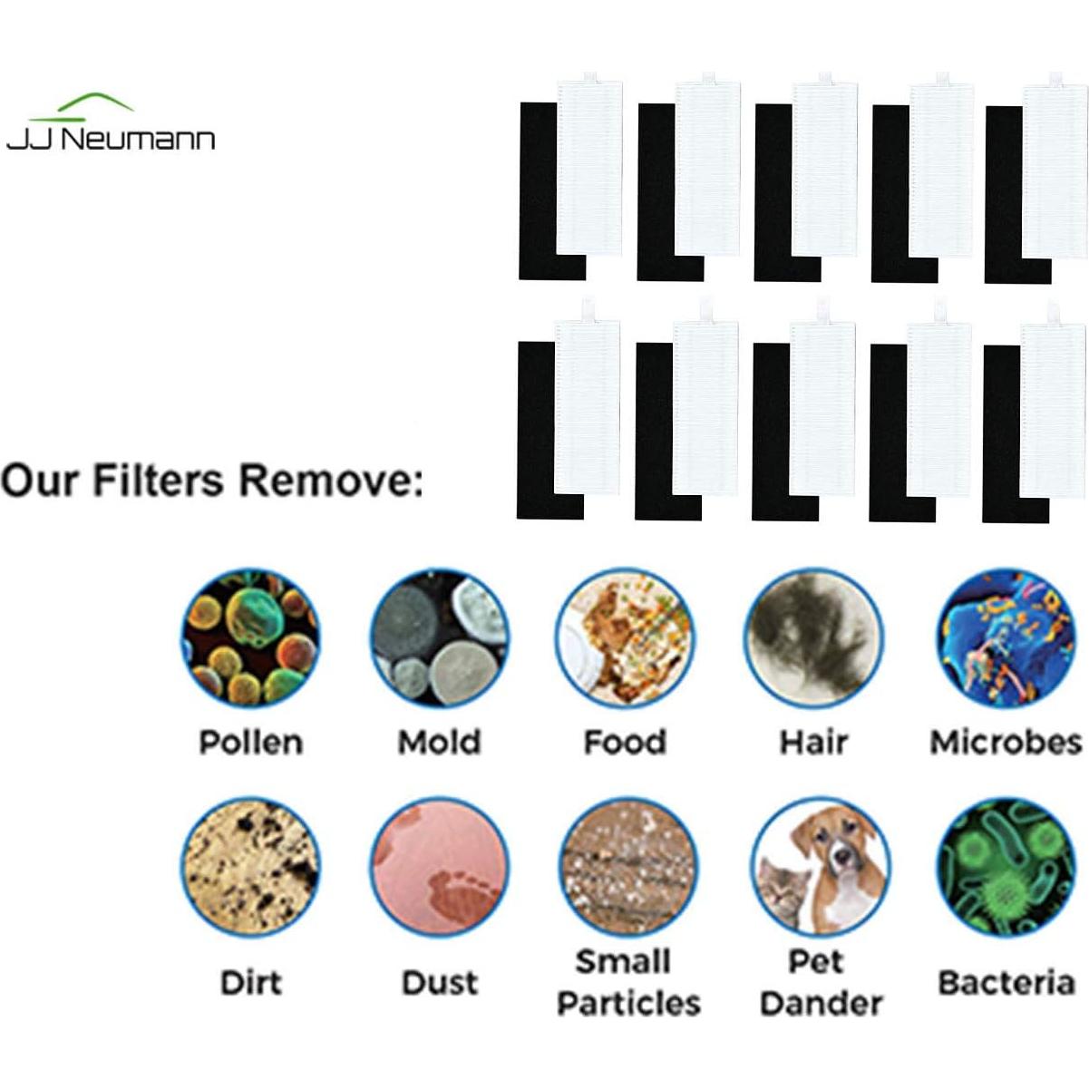 Replacement Parts Filters Compatible with Coredy R500, R500+(1st Generation Only), Amarey A800, A900, A980, Robocist 850 Robot Vacuum Cleaner 10 Pairs