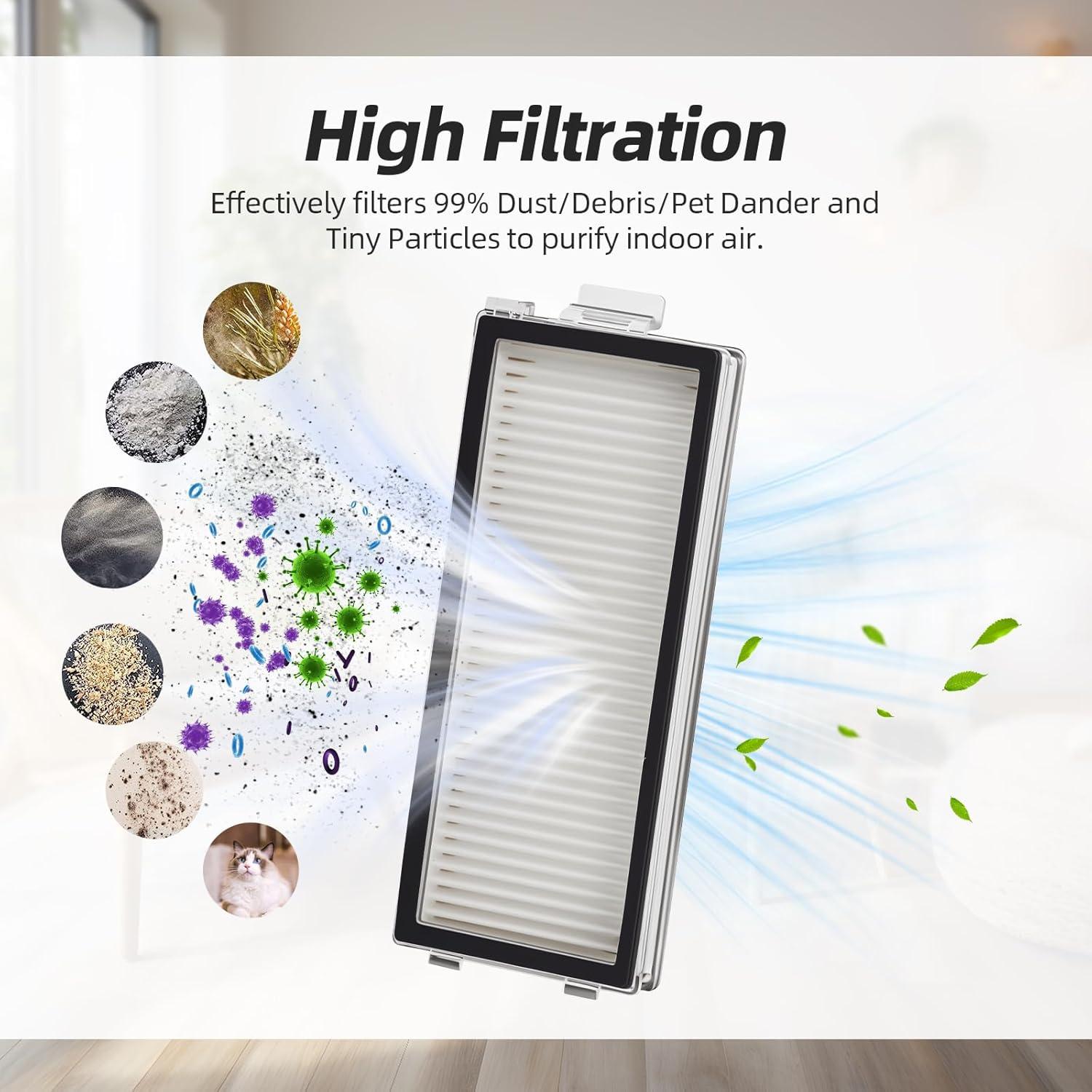 Kit de Accesorios 24 Piezas Walntec para Roborock Qrevo