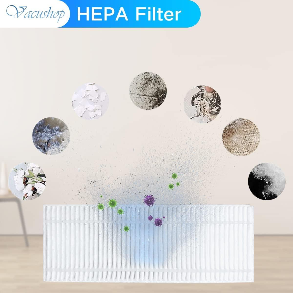 Accesorios de Reemplazo VACUSHOP para Robot Limpiador Yeedi