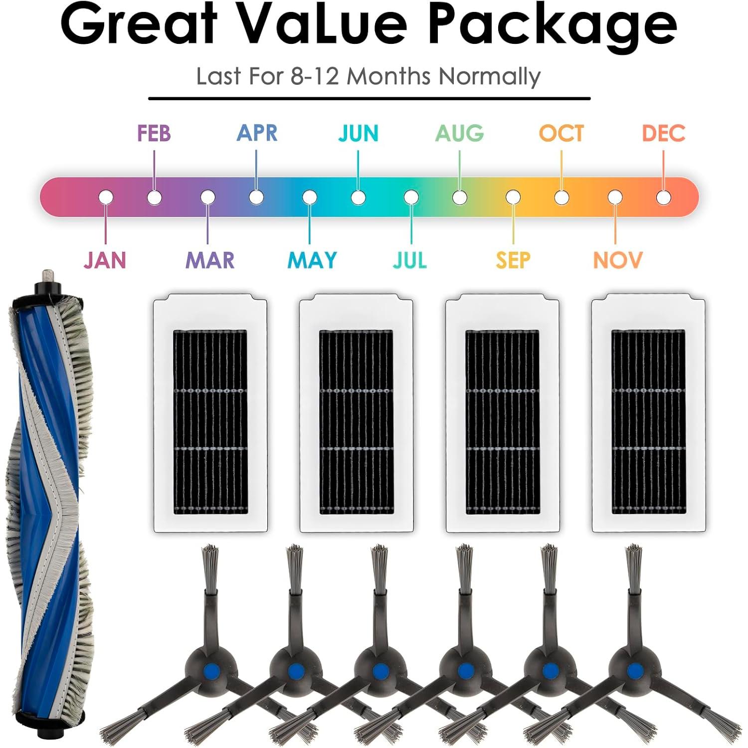 Kit de Accesorios CHAIN PEAK para ECOVACS DEEBOT X5 Omni