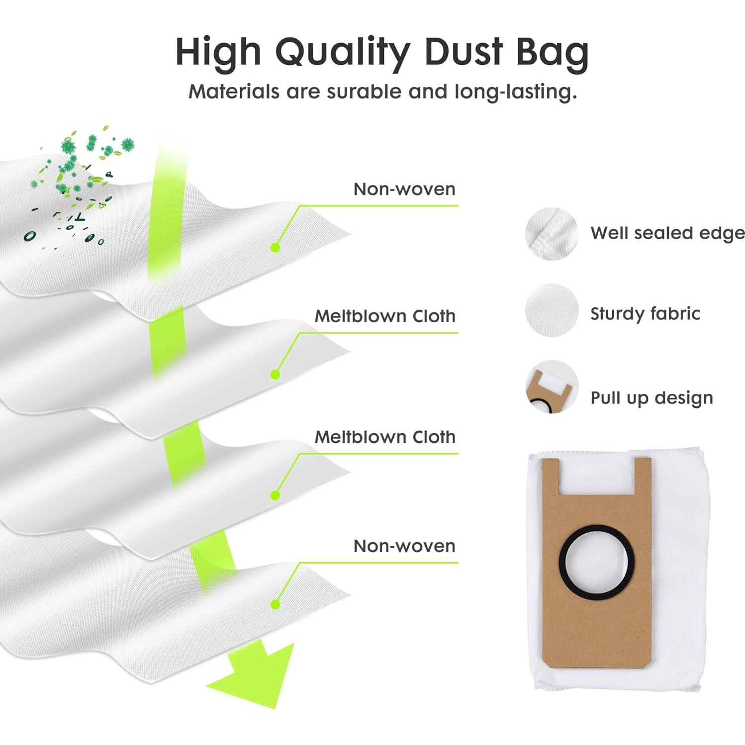 Repuestos Aspiradora Robot Extravis V5 - 4 Cepillos, 4 Paños, 4 Filtros HEPA