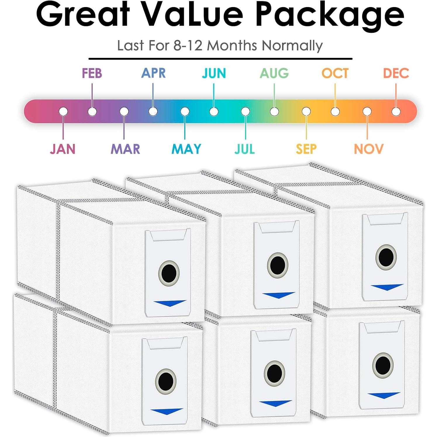 Bolsas de Repuesto para Polvo LemonRunRun T30 Omni - 6 Piezas