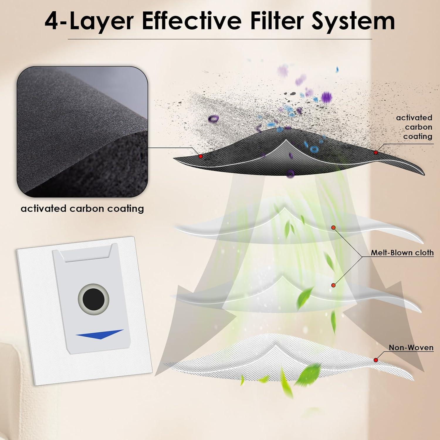 Bolsas de Repuesto para Polvo LemonRunRun T30 Omni - 6 Piezas