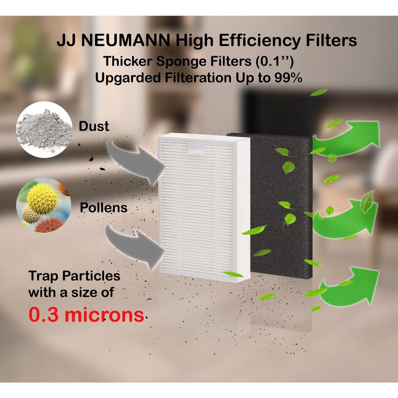 Kit de Repuesto para Aspiradora eufy L60/L50 - 8 Cepillos, 4 Filtros