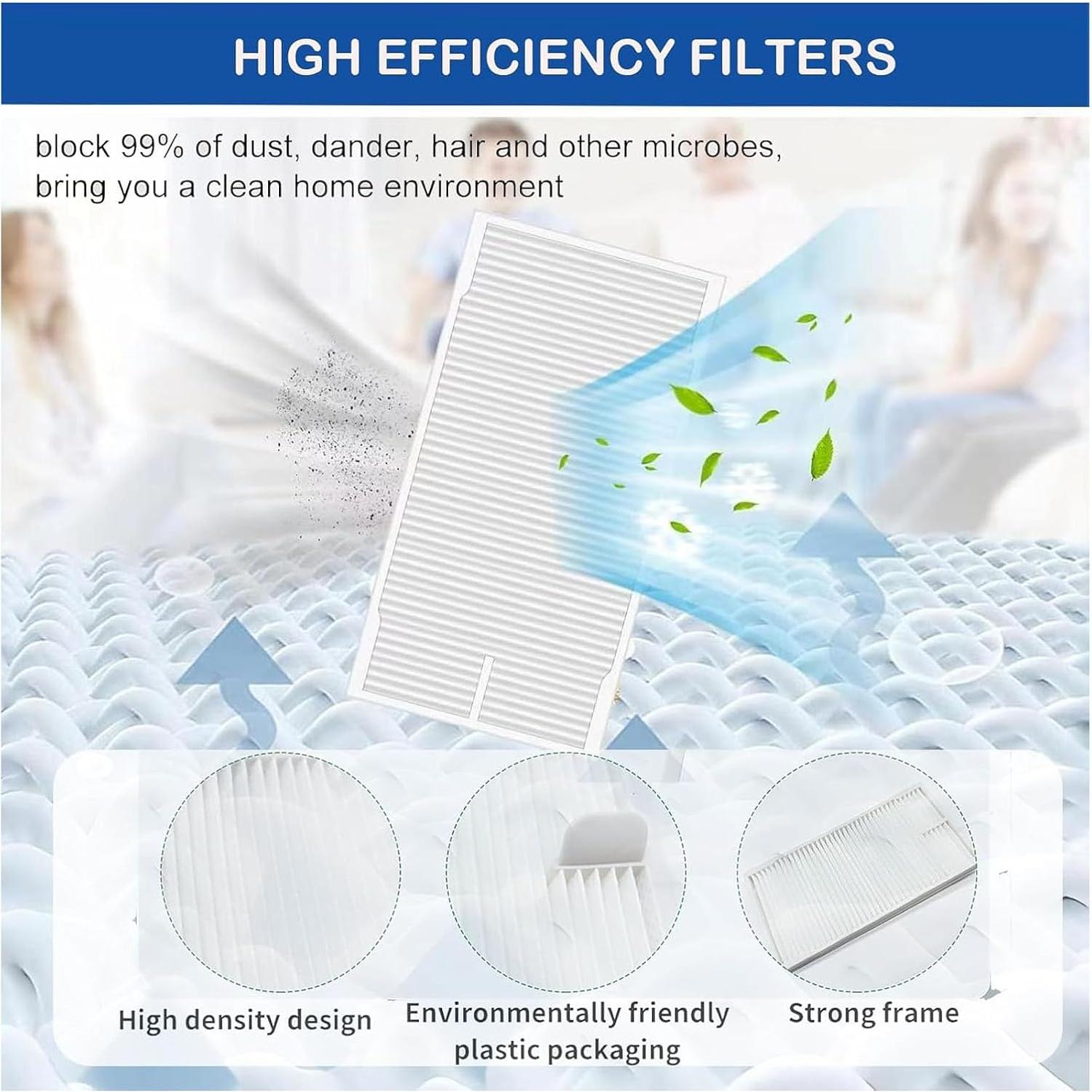 Replacement Accessories Kit for Eureka J20: Replacement Parts Compatible with Eureka J20 Robot Vacuum, Main Brush Side Brush Hepa Filter Dust Bag Cleaning Tool Spare Attachments