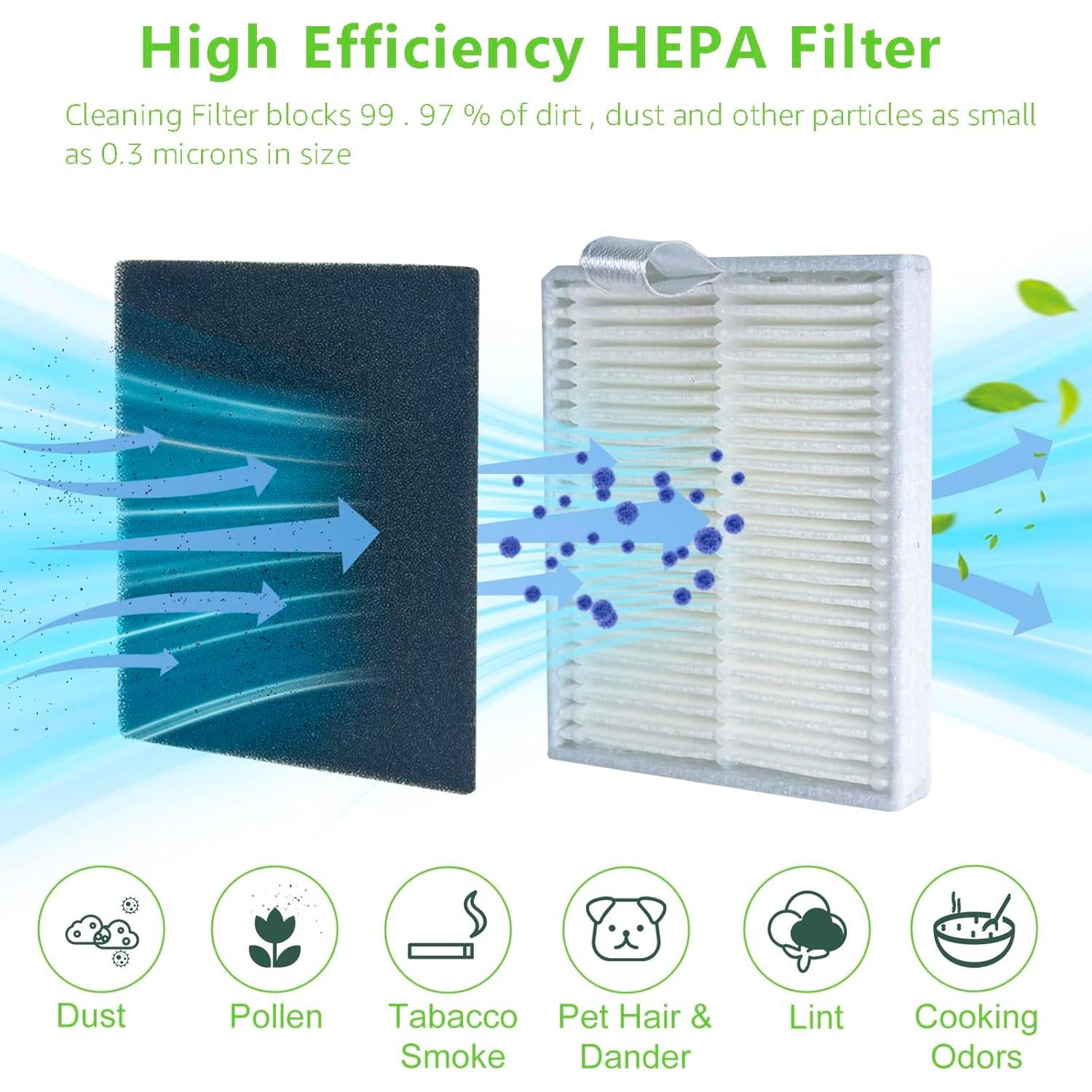 19Pack Replacement Parts Accessories for Eufy L60/L60 Hybrid/L60/L50 Series Robot Vacuums Kit, 1 Main Roller Brush, 4 Hepa Filters, 6 Side Brushes, 6 Dust Bags, 1 Screwdriver, 1 Clean Tool