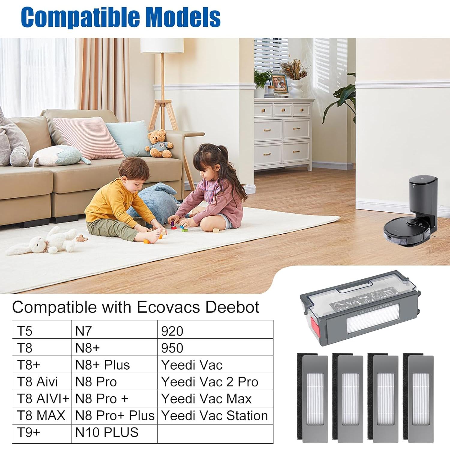 Filtros HEPA de Reemplazo Detetap para ECOVACS Deebot T8 N8