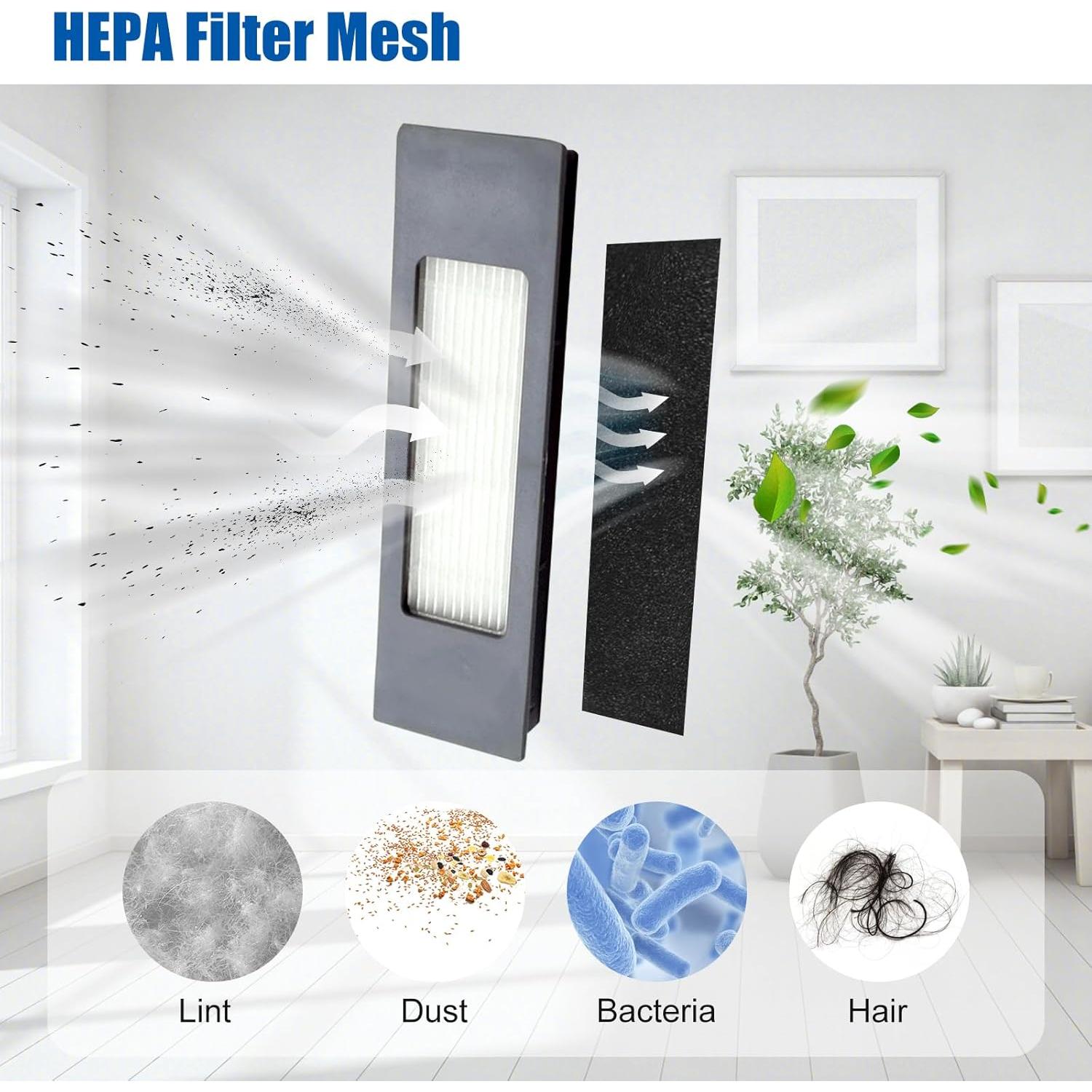 Filtros HEPA de Reemplazo Detetap para ECOVACS Deebot T8 N8