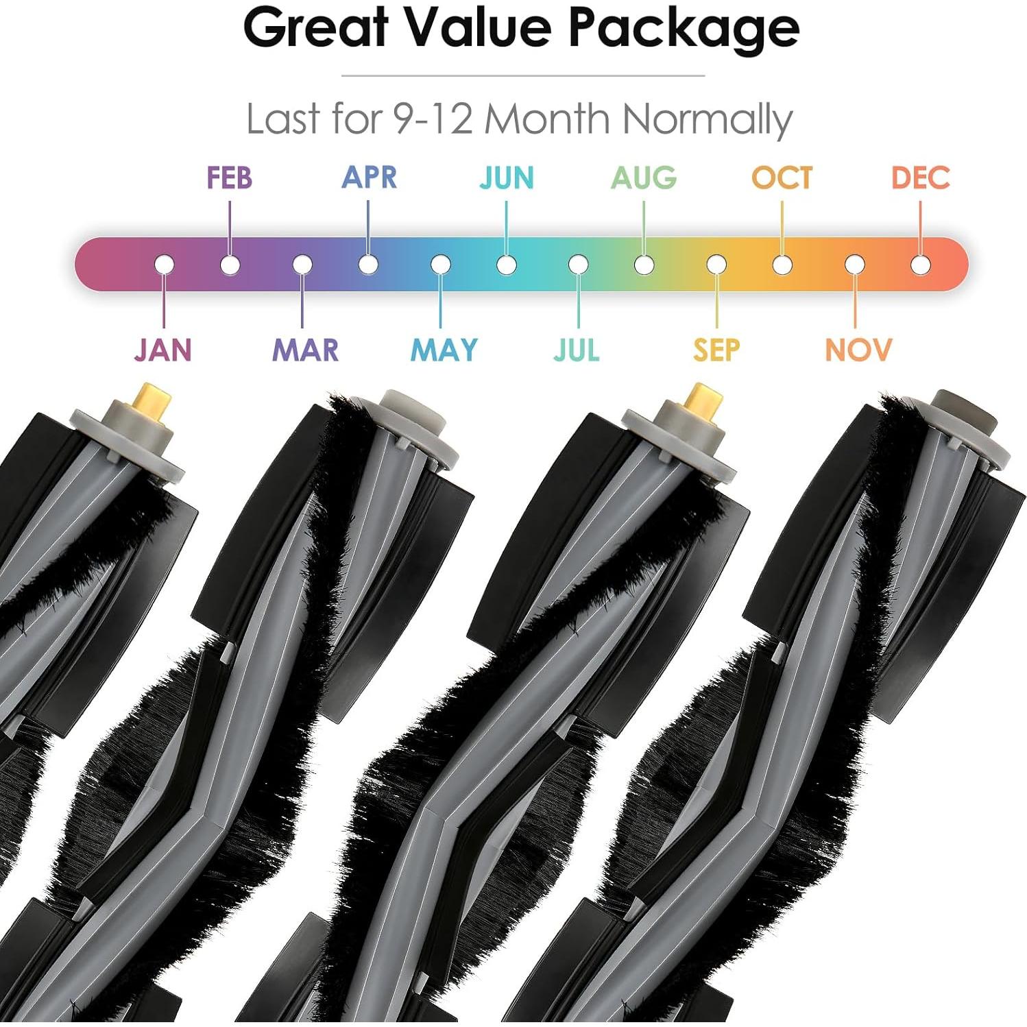 4 Piezas Cepillo Rodante COWINORY Compatible ECOVACS DEEBOT