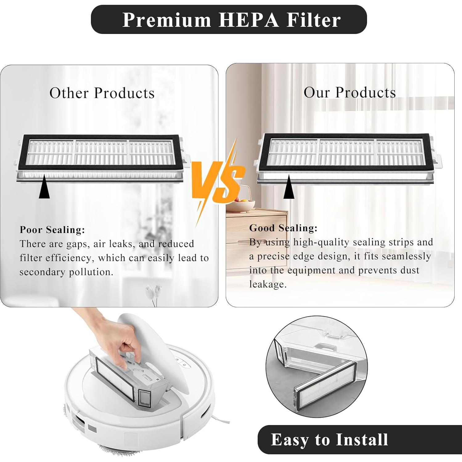 Filtro HEPA Soniicmomo Compatible con Roborock Qrevo - Paquete de 6