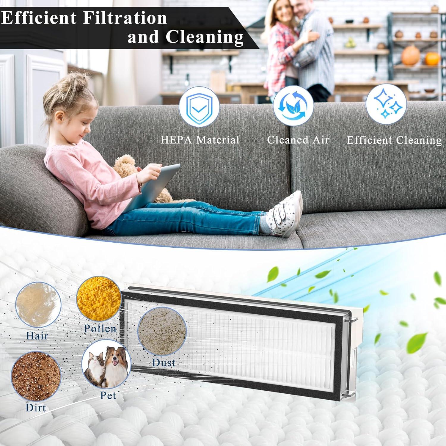 Filtro HEPA Soniicmomo Compatible con Roborock Qrevo - Paquete de 6