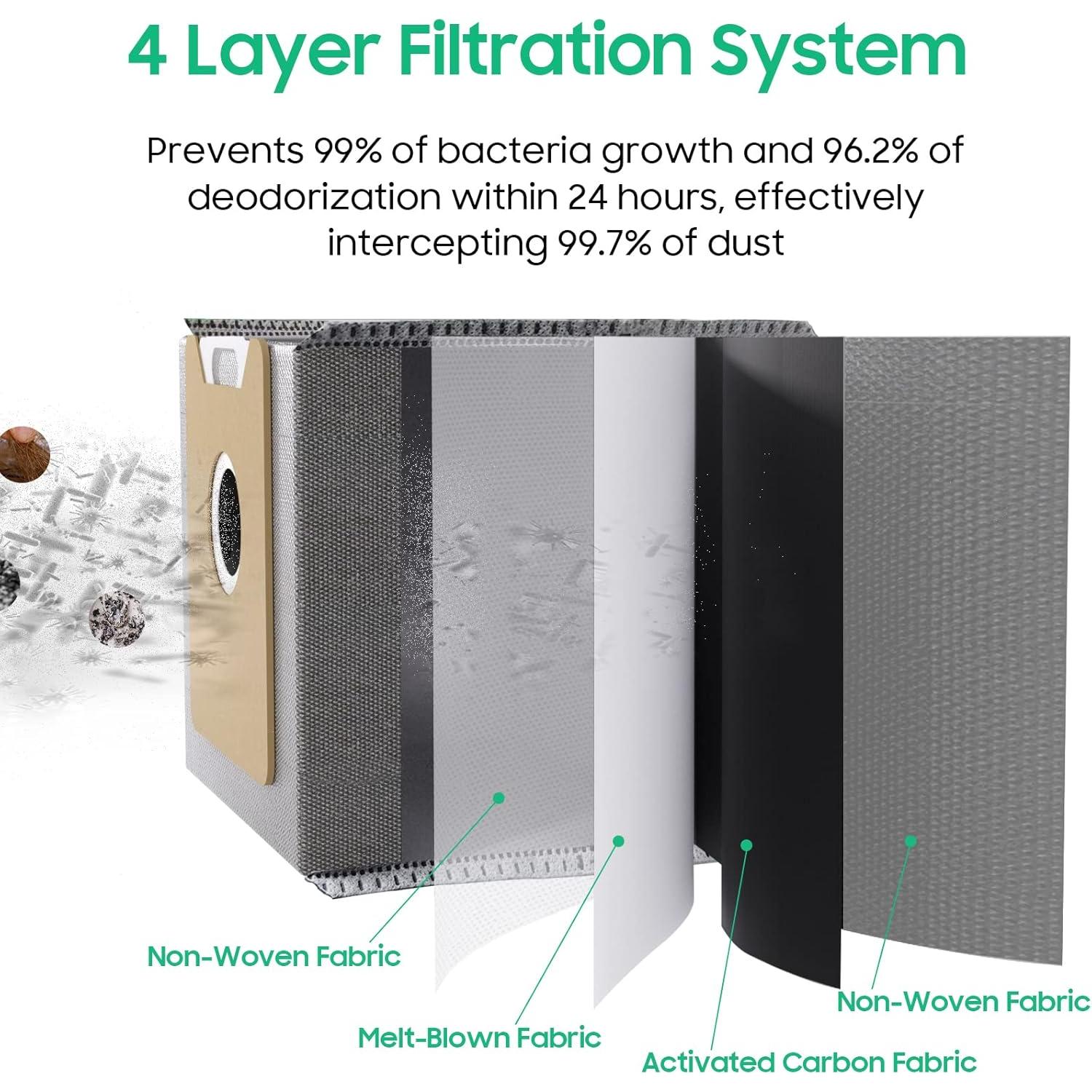 10 Bolsas de Polvo Leemoen para eufy RoboVac G35+ G40+