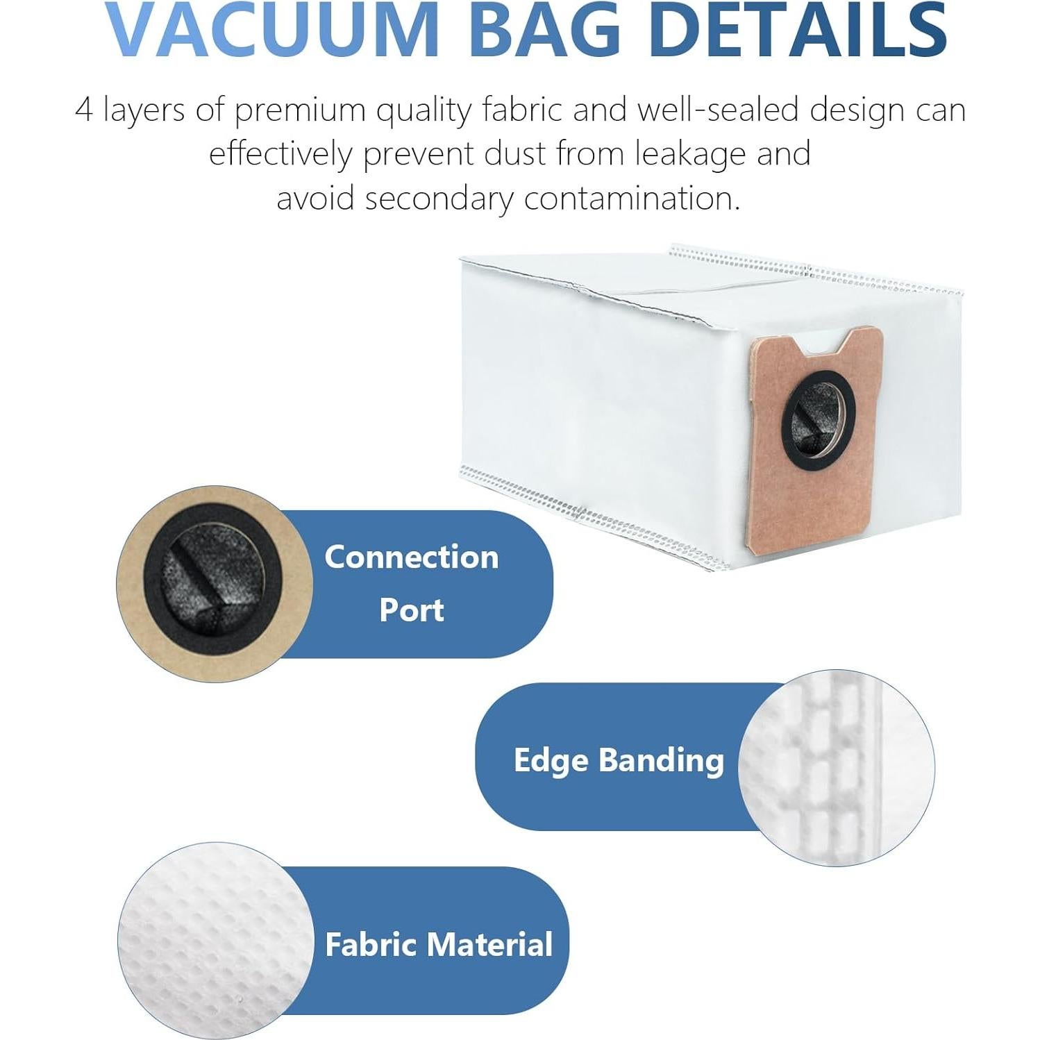 Bolsas de Polvo Lavacum para Eufy C20/C10 - Paquete de 14, 3.1L