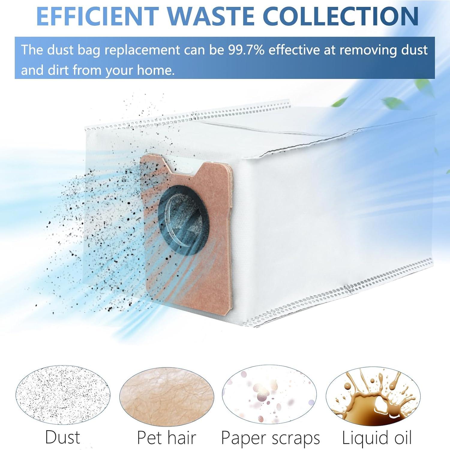 Bolsas de Polvo Lavacum para Eufy C20/C10 - Paquete de 14, 3.1L