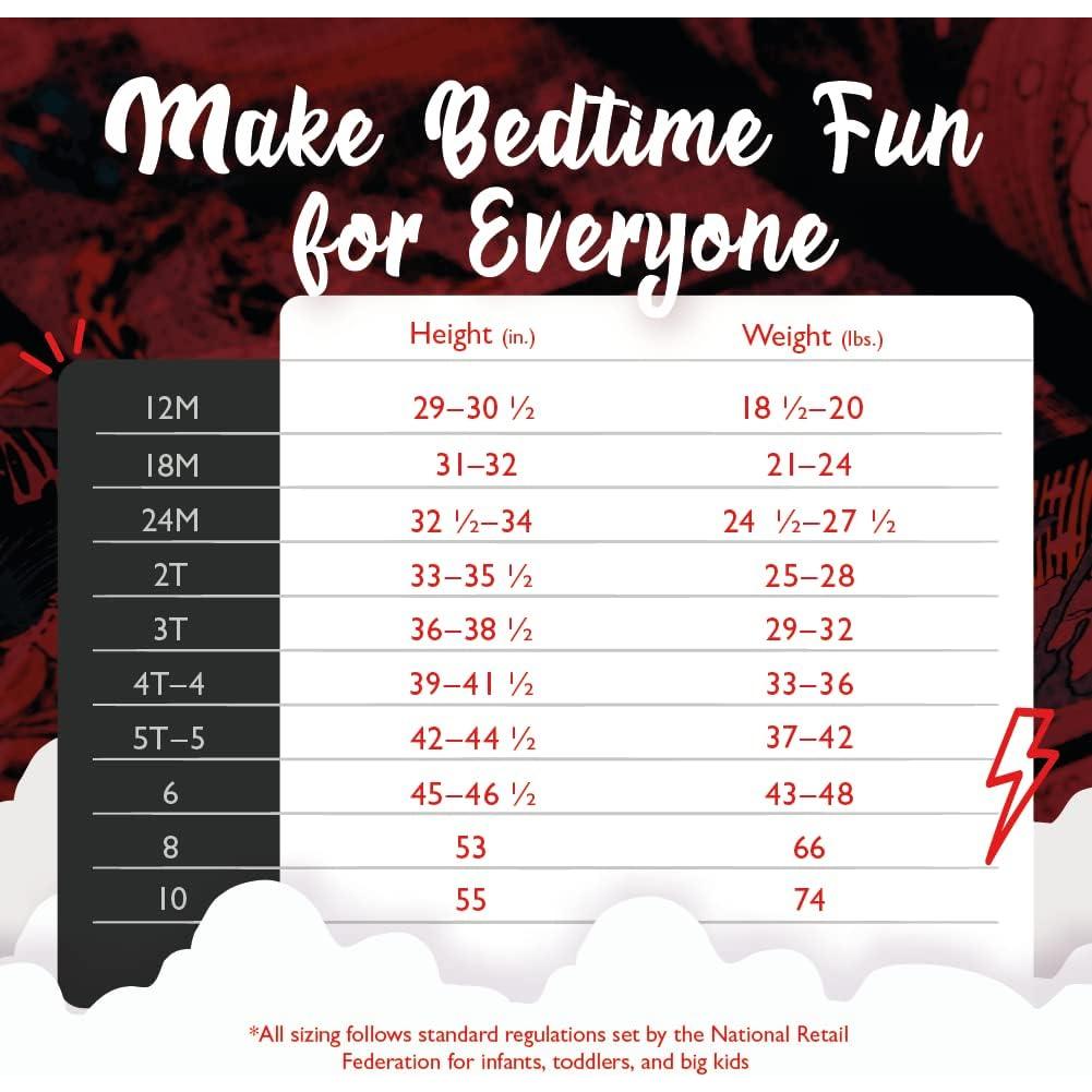 Pijama de Algodón 2 Piezas Marvel para Niños 2T - Superhéroes