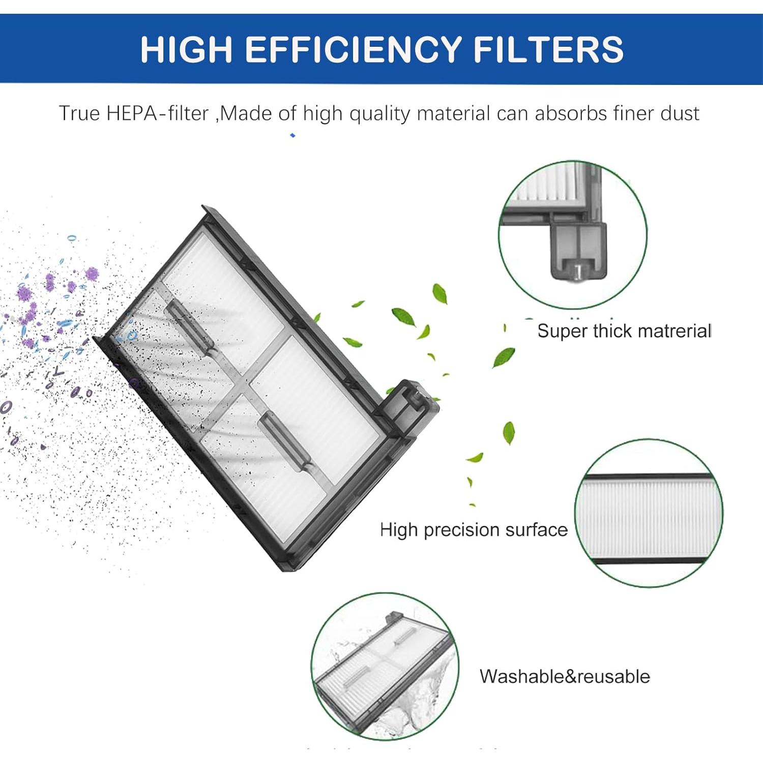 Kit de Repuesto Eufy X8 Pro - 1 Cepillo, 2 Filtros Hepa, 4 Paños