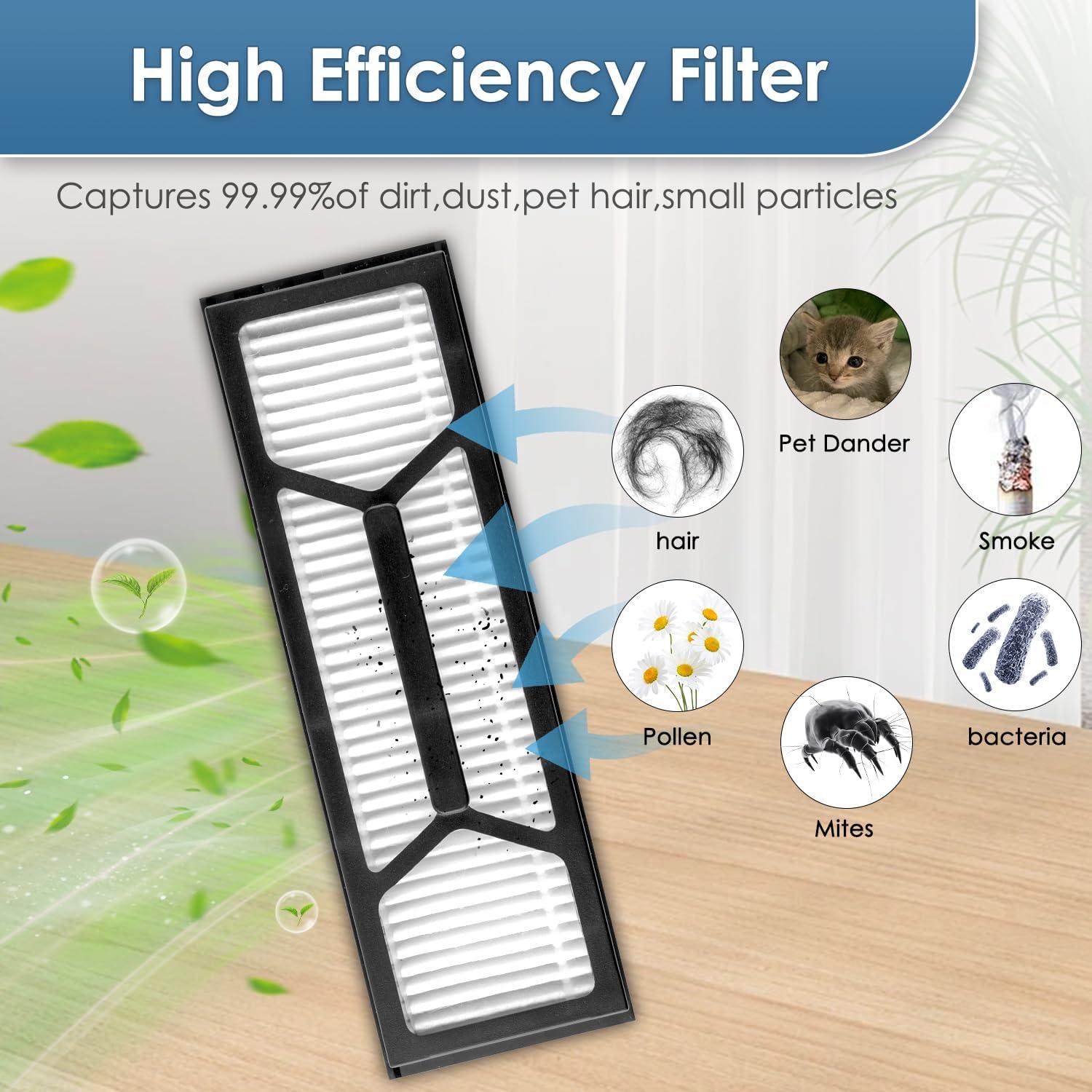 Paquete de 6 Filtros HEPA KEYKAO para Eufy Omni S1 Pro