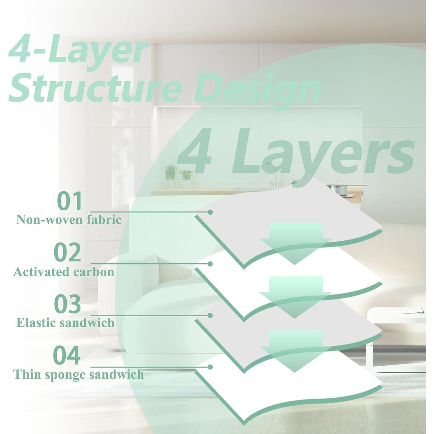 Paquete 12 Bolsas Filtro Reemplazo Oreck PKBB12OF