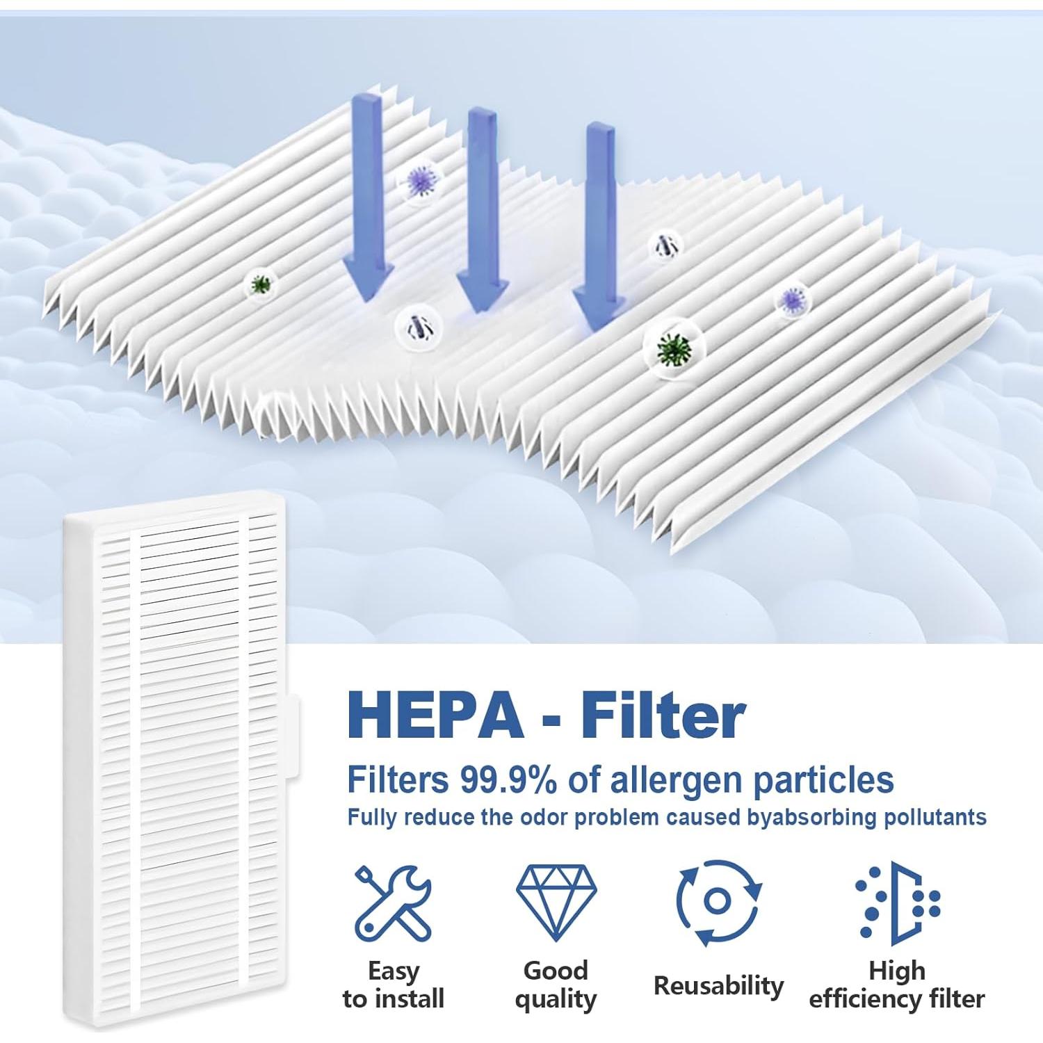 Kit de Reemplazo 22 Piezas para Aspiradora Eufy C20 Omni