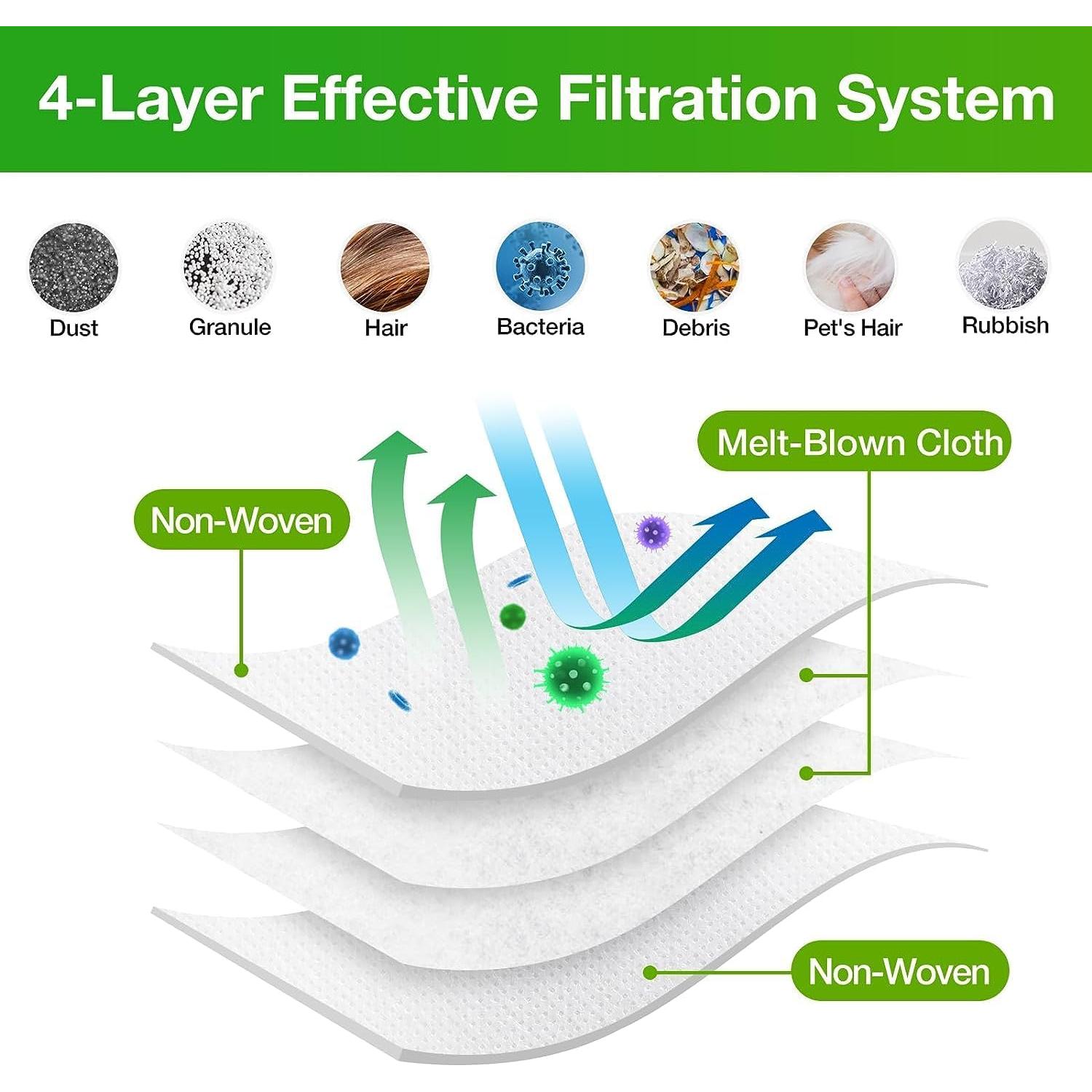 Kit de Repuestos DrAer para iRobot Roomba Combo i5+j5+