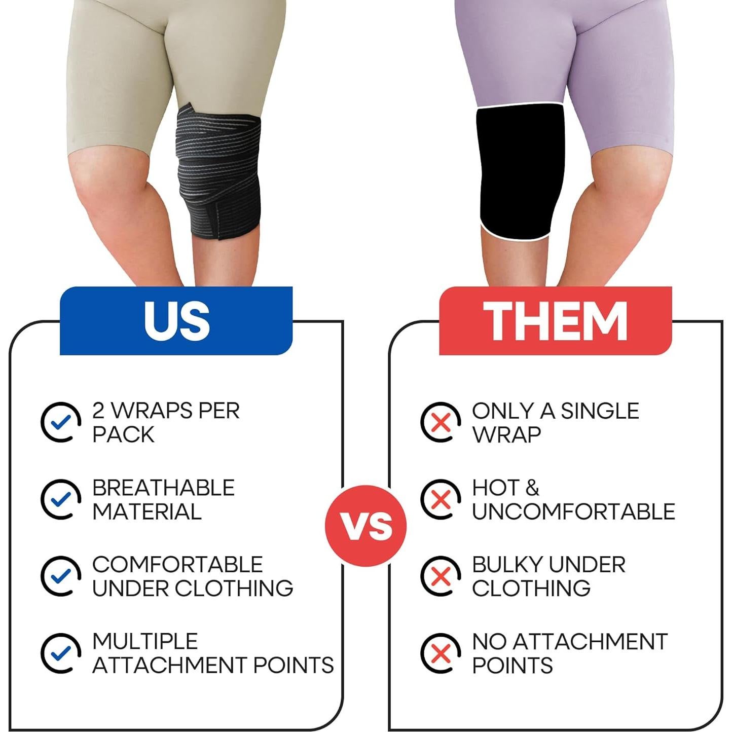 Faja de Compresión para Rodilla Armstrong Amerika - Pequeño