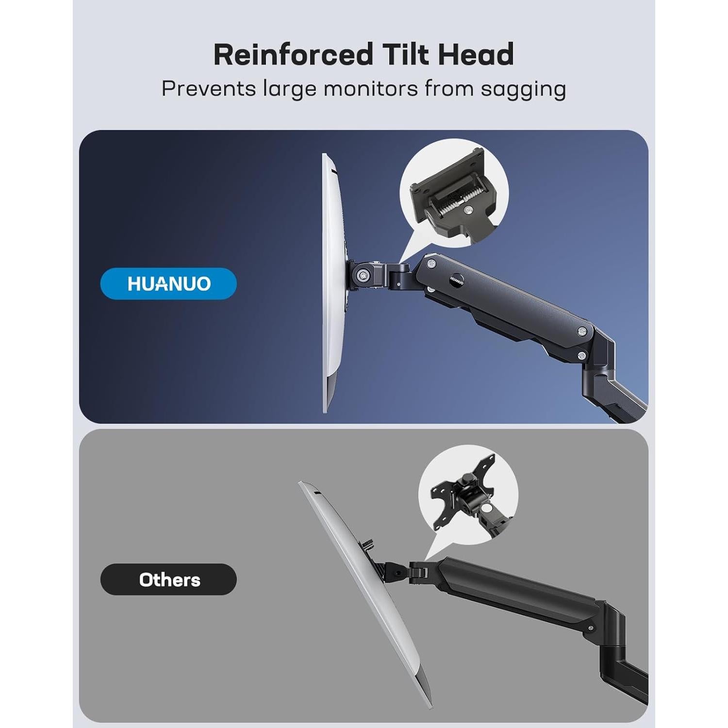 Brazo de Monitor HUANUO Ajustable para Pantallas 49" Negro