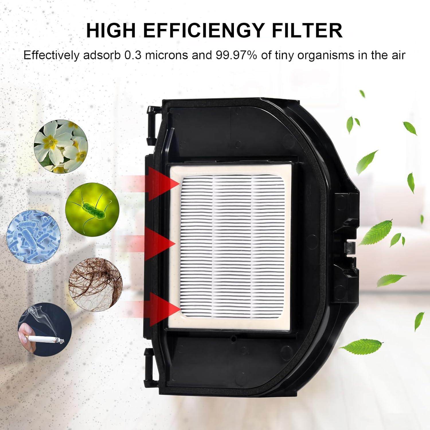 Kit de Repuestos para Aspiradora KingBra RV2310 - 6 Cepillos, 4 Filtros HEPA