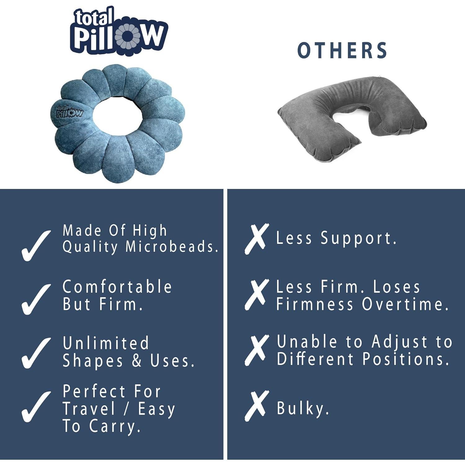 Almohada Total Pillow Donut Ajustable para Viaje - 2 Paquete Azul