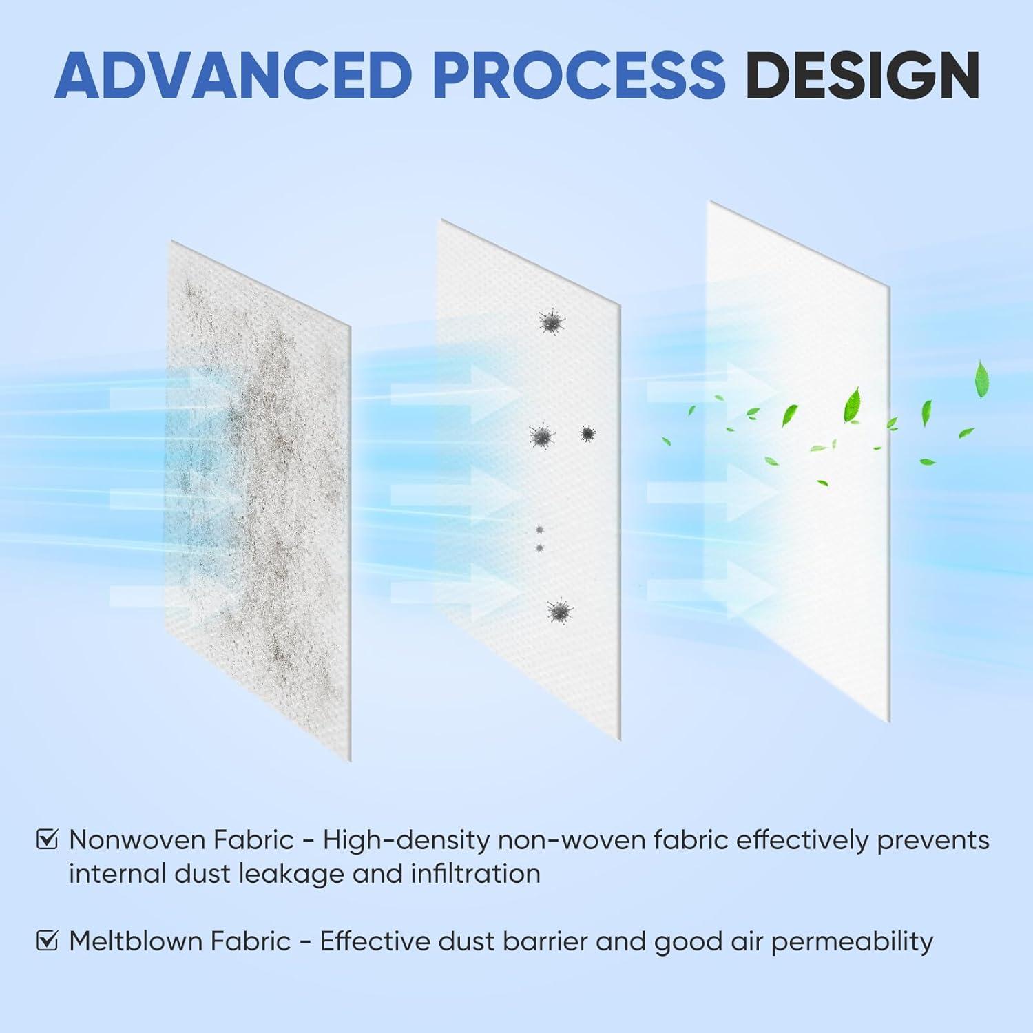 Paquete 12 Bolsas Vacío HEPA LBLVBNEWD 204814 para Aspiradora