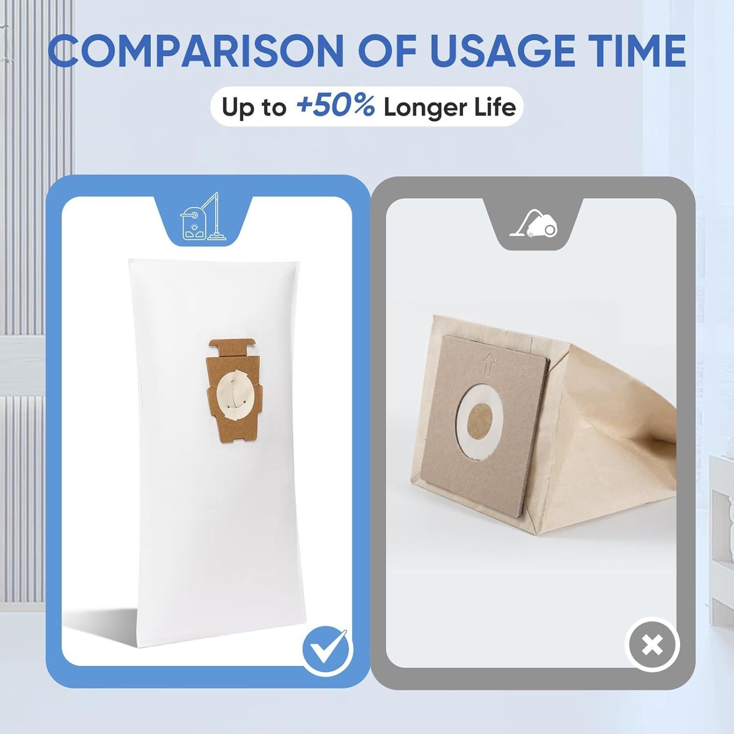 Paquete 12 Bolsas Vacío HEPA LBLVBNEWD 204814 para Aspiradora