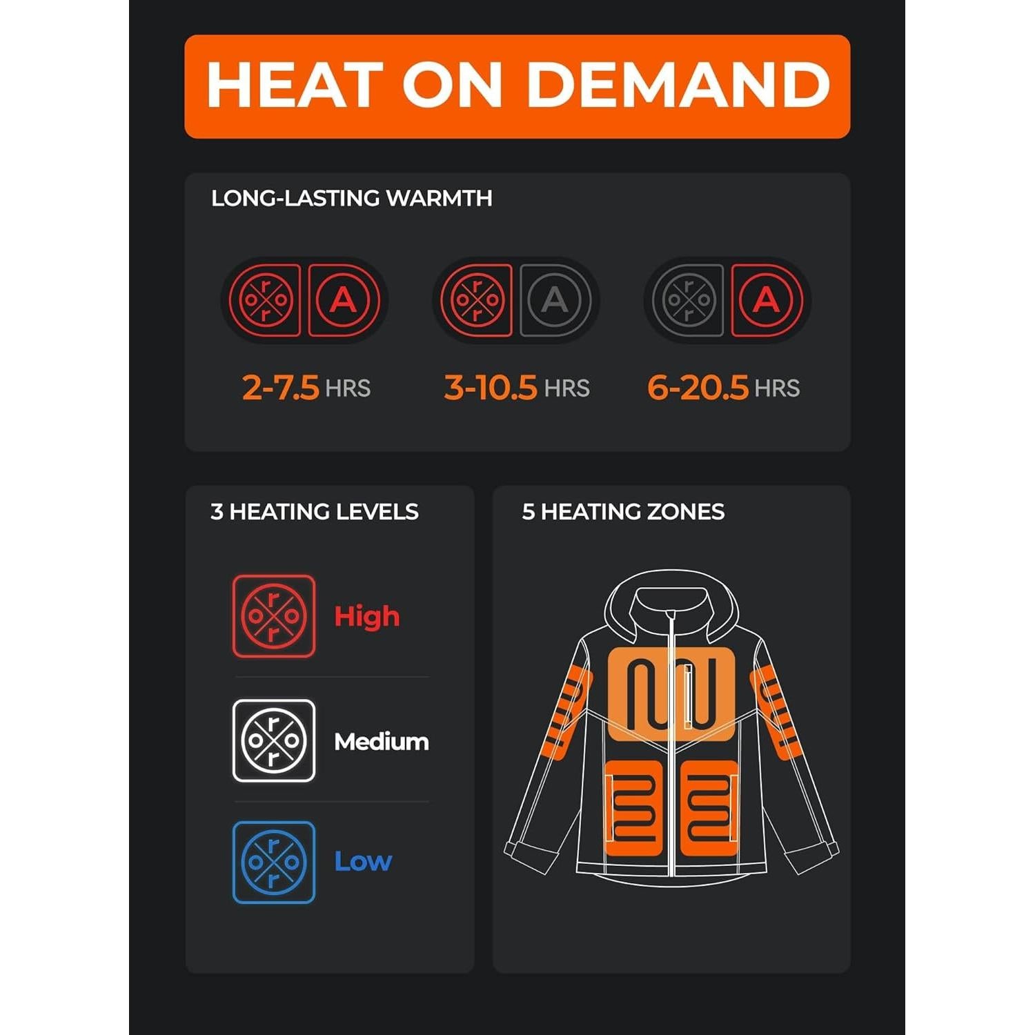 Chaqueta Térmica Hombre ORORO 5 Zonas Calor Doble Control