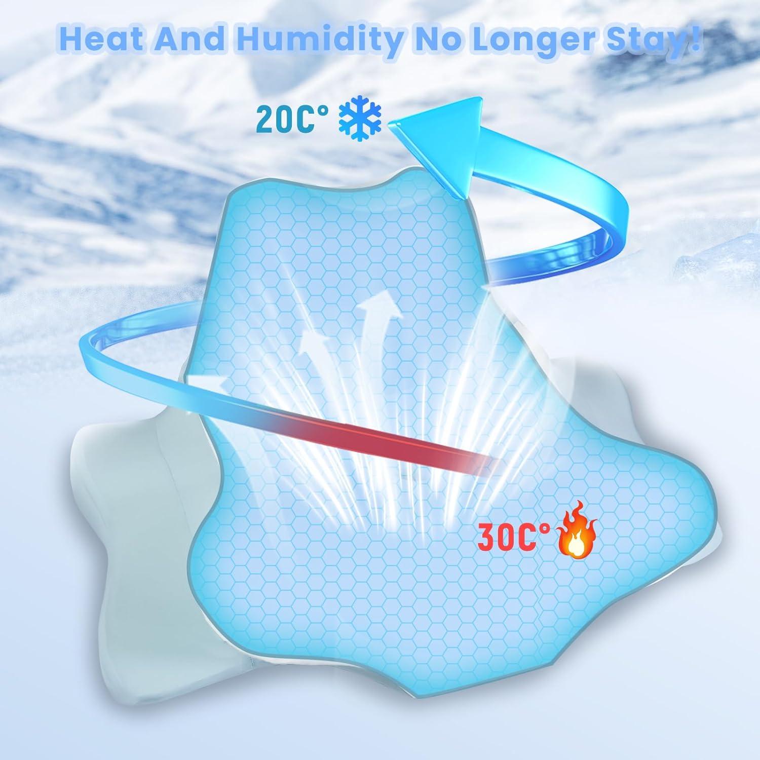 Almohada Cervical Aidodmom Espuma de Memoria 39.6x19.8cm