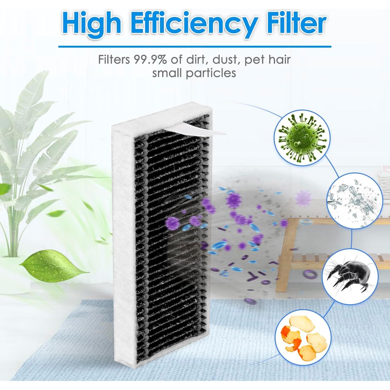 Filtros HEPA COWINORY X8 Pro Omni - 4 Piezas Compatibles