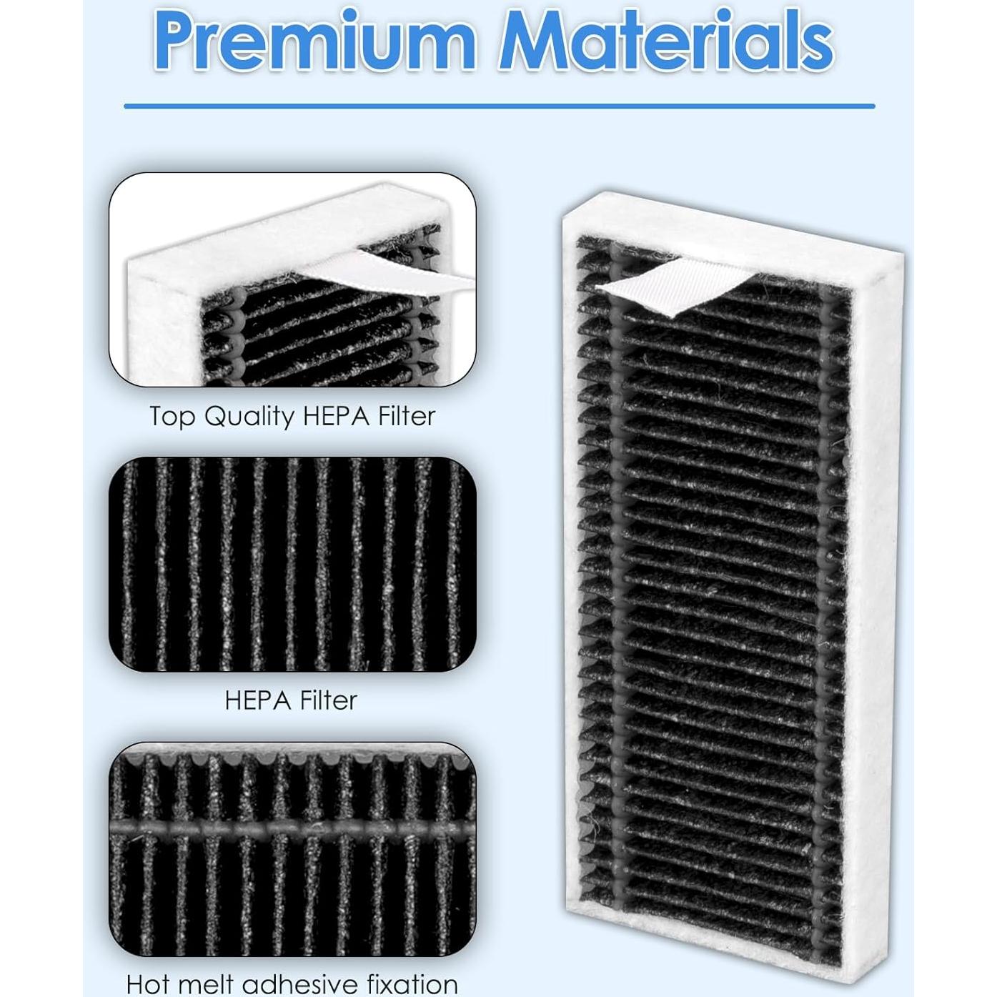 Filtros HEPA COWINORY X8 Pro Omni - 4 Piezas Compatibles