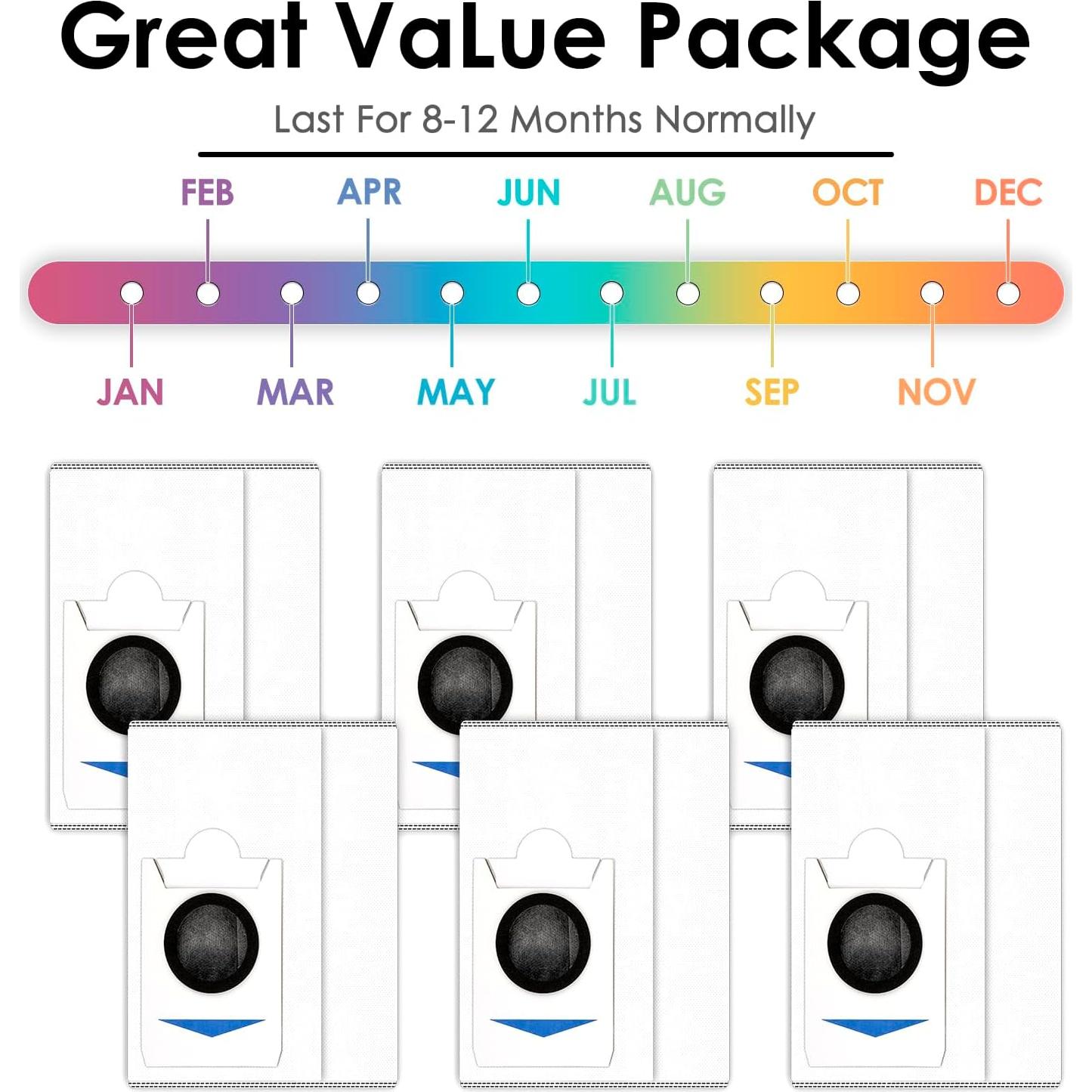 Bolsas de Repuesto para Aspiradora ECOVACS T30S Combo - 6 Piezas