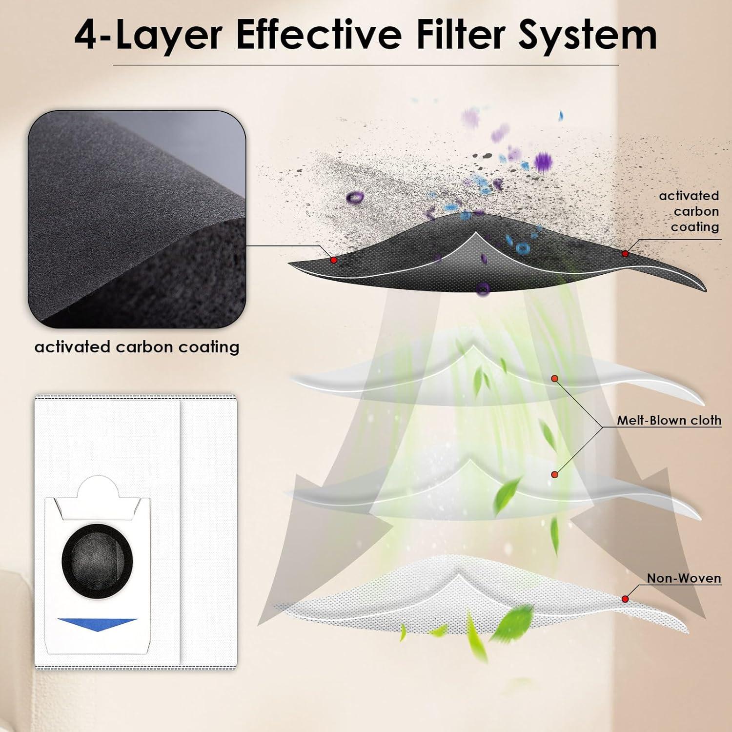 Bolsas de Repuesto para Aspiradora ECOVACS T30S Combo - 6 Piezas