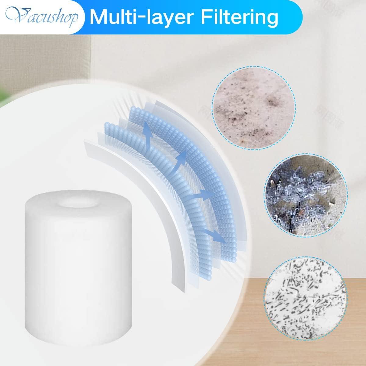 Filtros HEPA Reemplazo para Robot Limpiador Shark AV2501AE x4