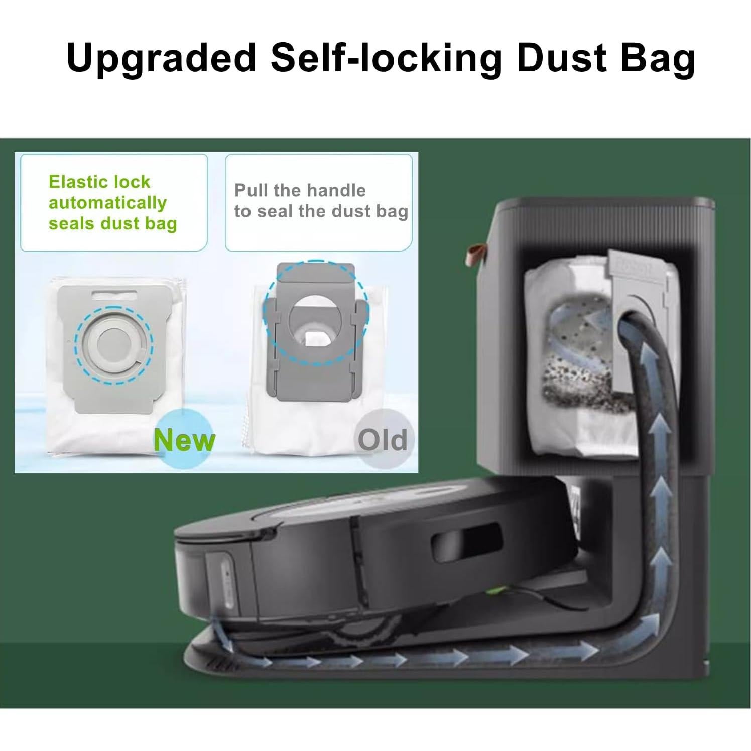 Accesorios de Repuesto kvatar para iRobot Roomba Combo j7+ j9+