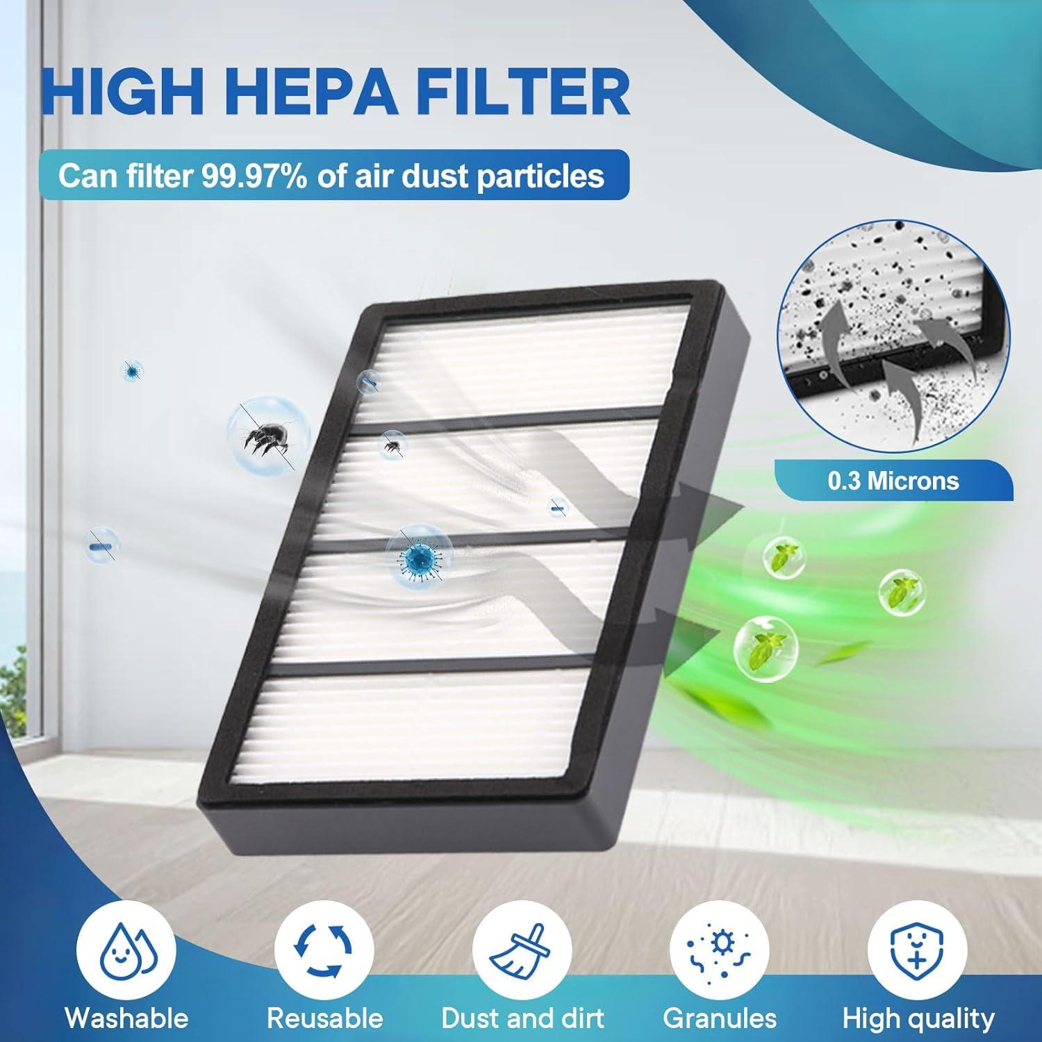 Paquete de Accesorios para iRobot Roomba S9 MIXEAL - 28 Piezas