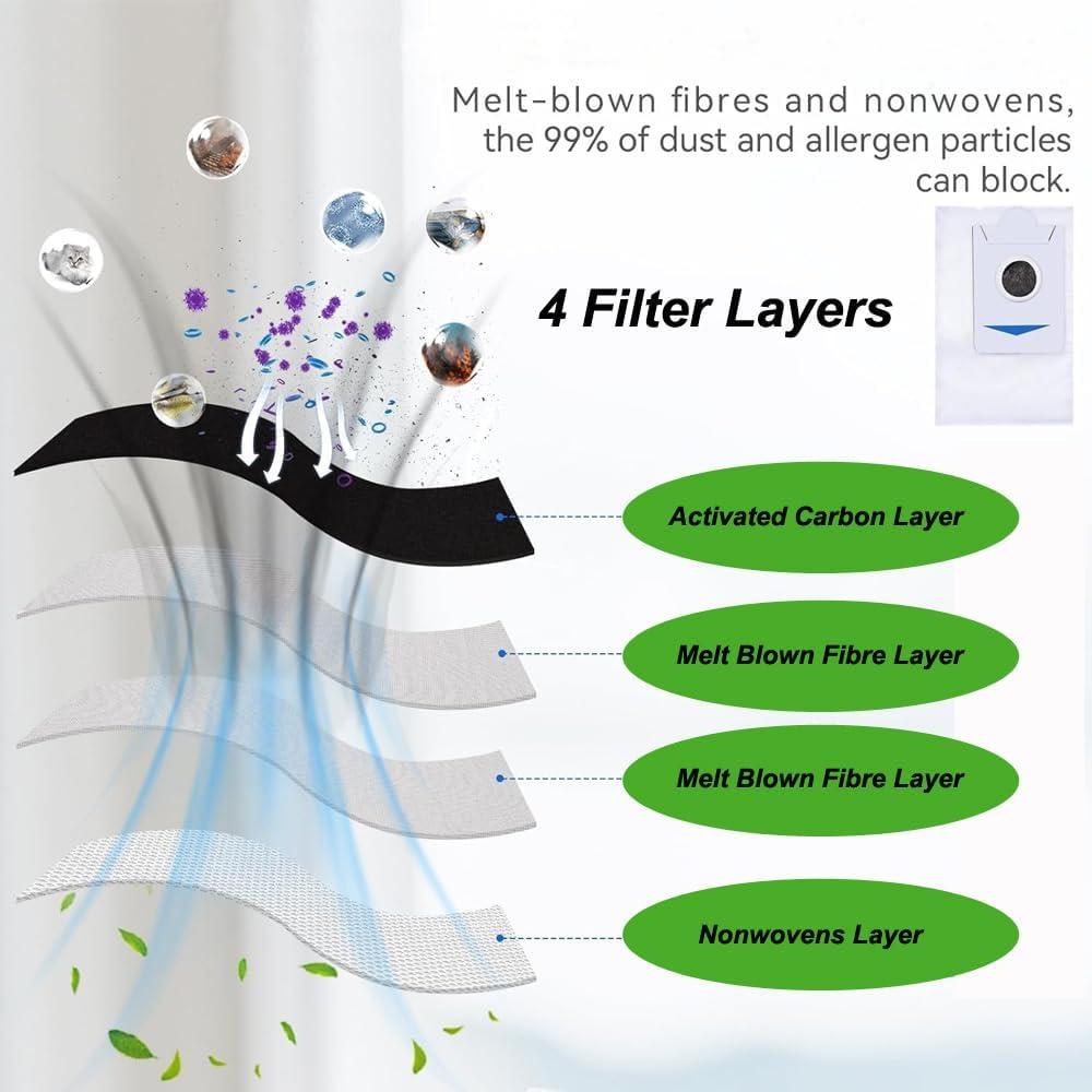 Bolsas de Polvo Electropan para Aspiradoras Deebot X2 y T30