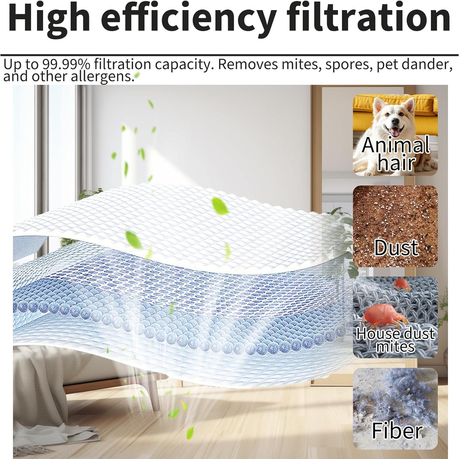 Bolsas de Repuesto Unikstone para Ecovacs T8 y Yeedi 2.5L