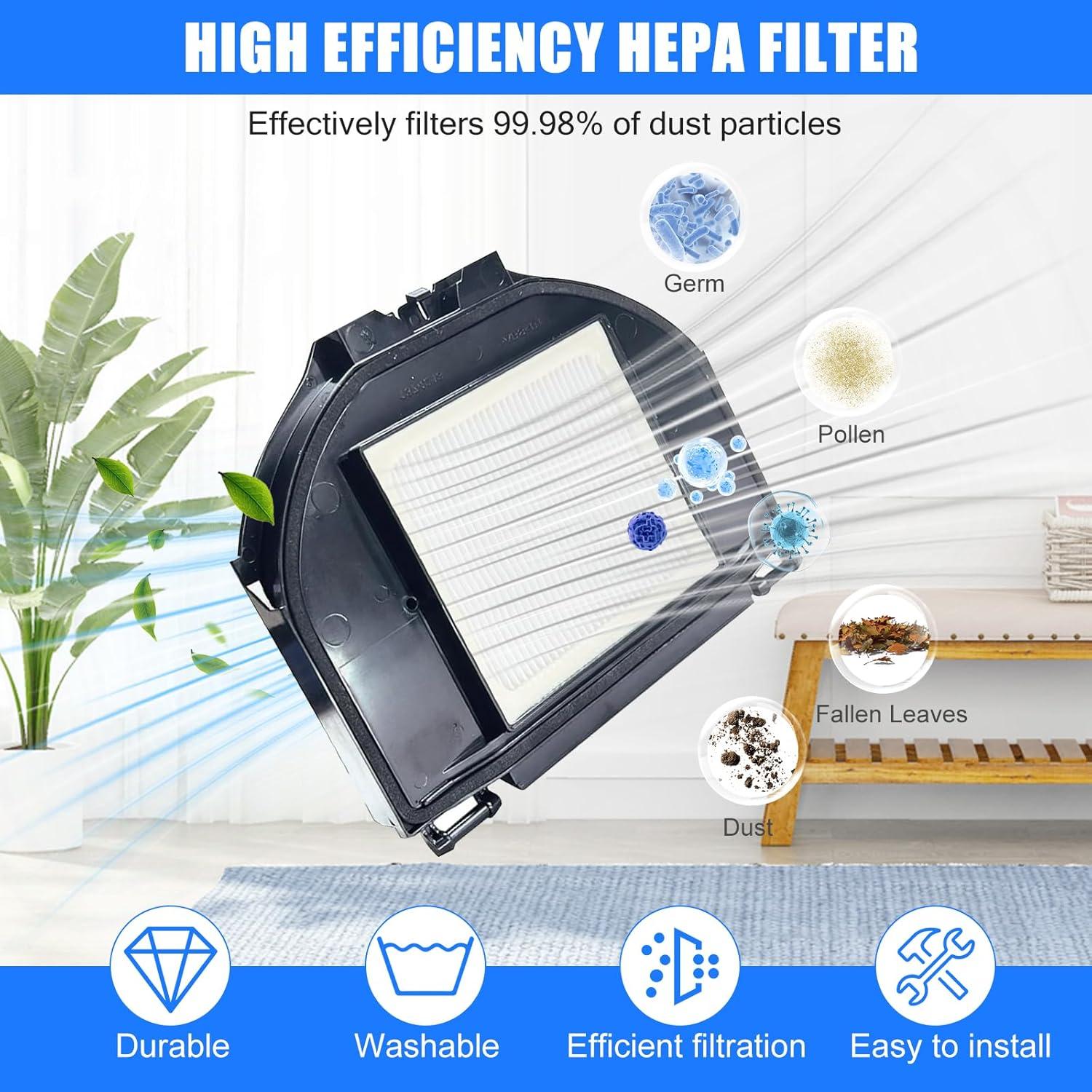 Piezas de Repuesto Shark AV2310AE - 14 Accesorios HEPA y Rodillo