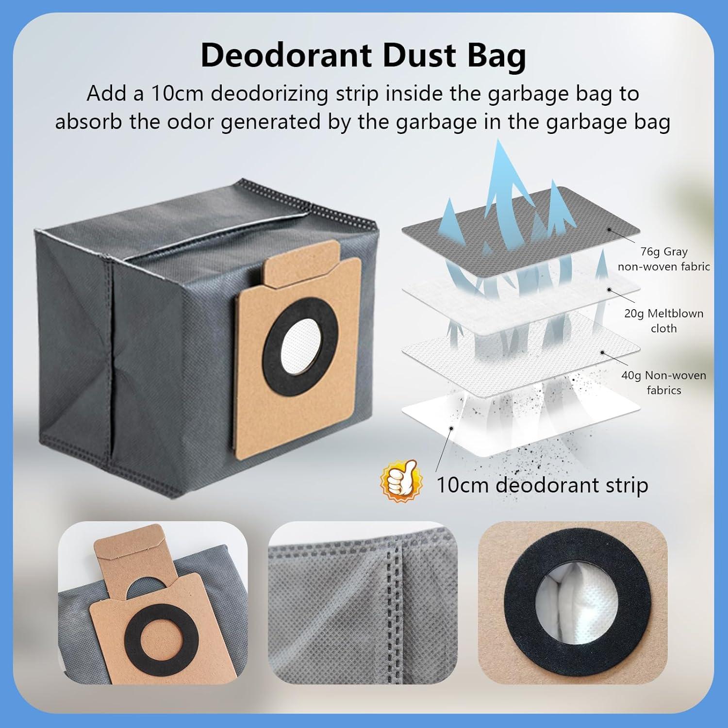 21 Piezas Accesorios iRobacc para Eufy X10 Pro Robótica