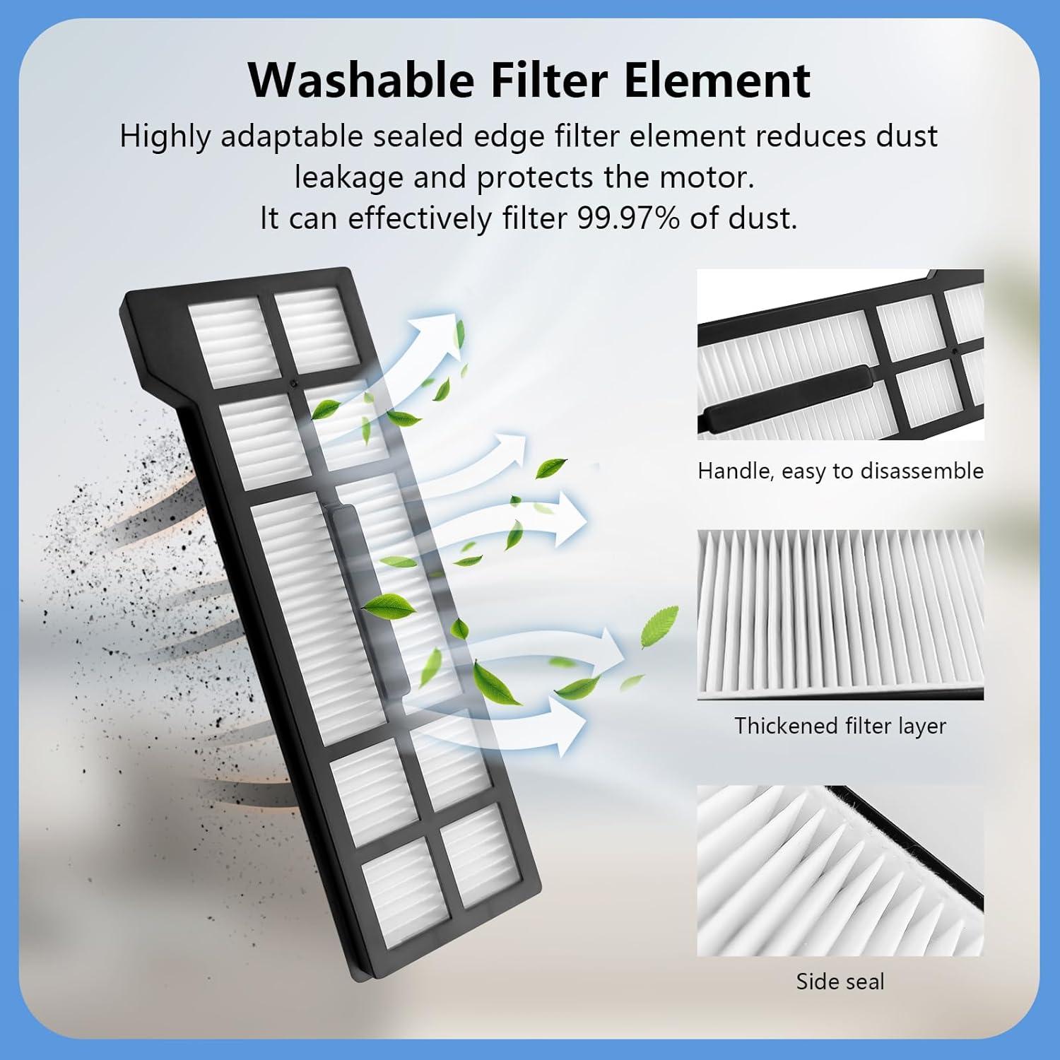 21 Piezas Accesorios iRobacc para Eufy X10 Pro Robótica