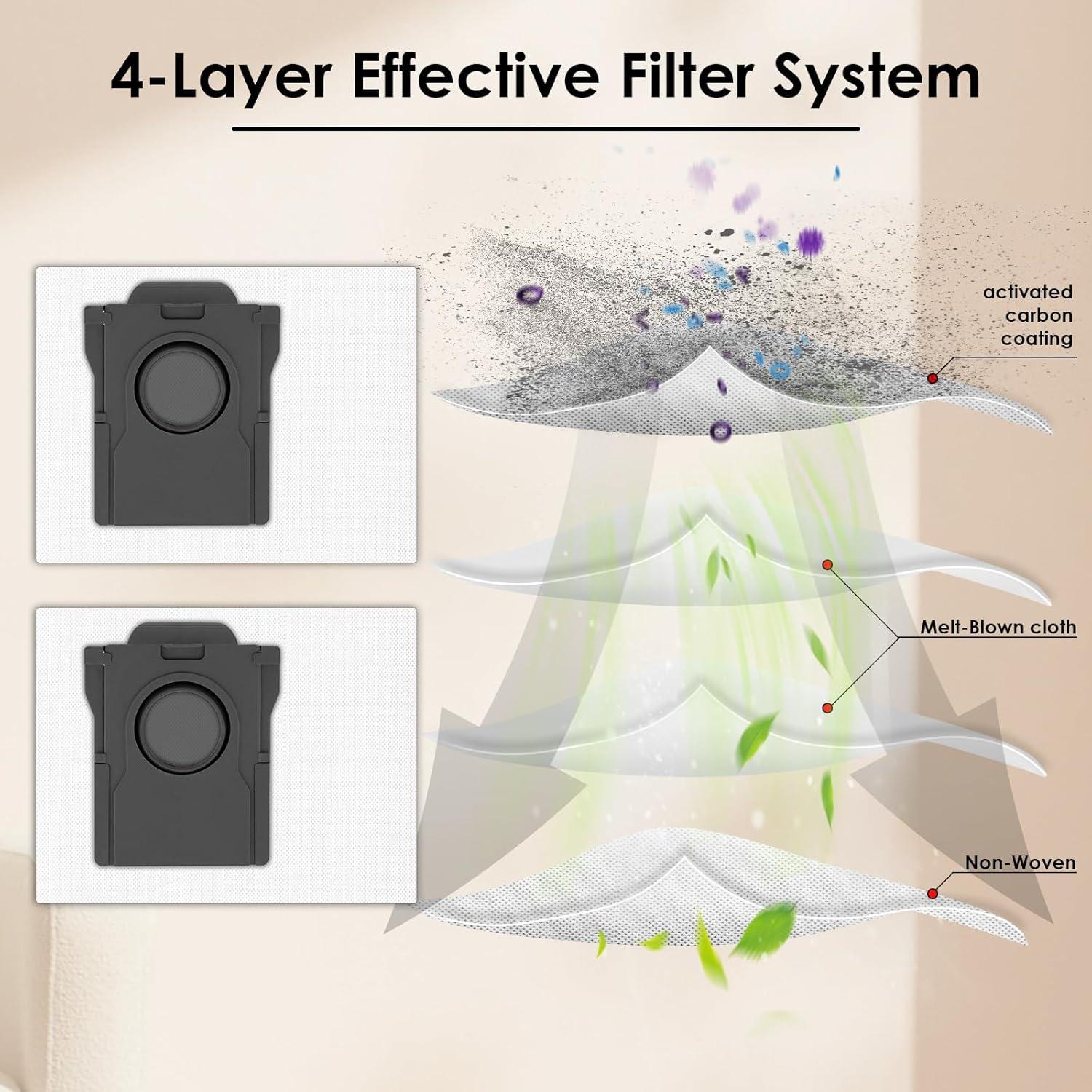 Bolsas de Polvo de Reemplazo LemonRunRun P50 Pro Ultra - 12 Piezas